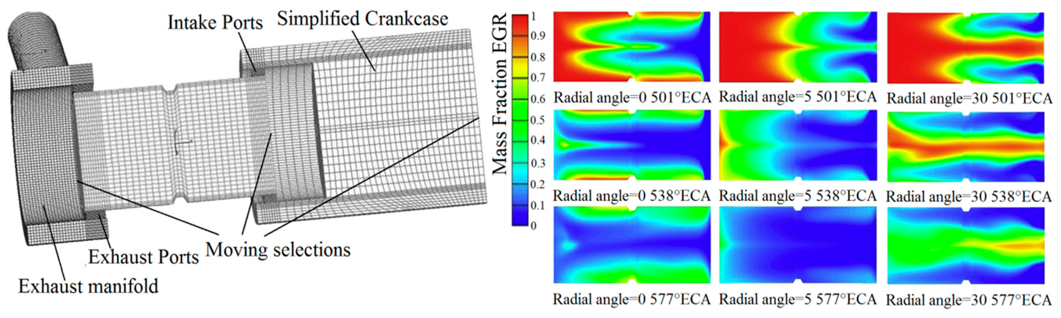 Energies 14 03530 g029