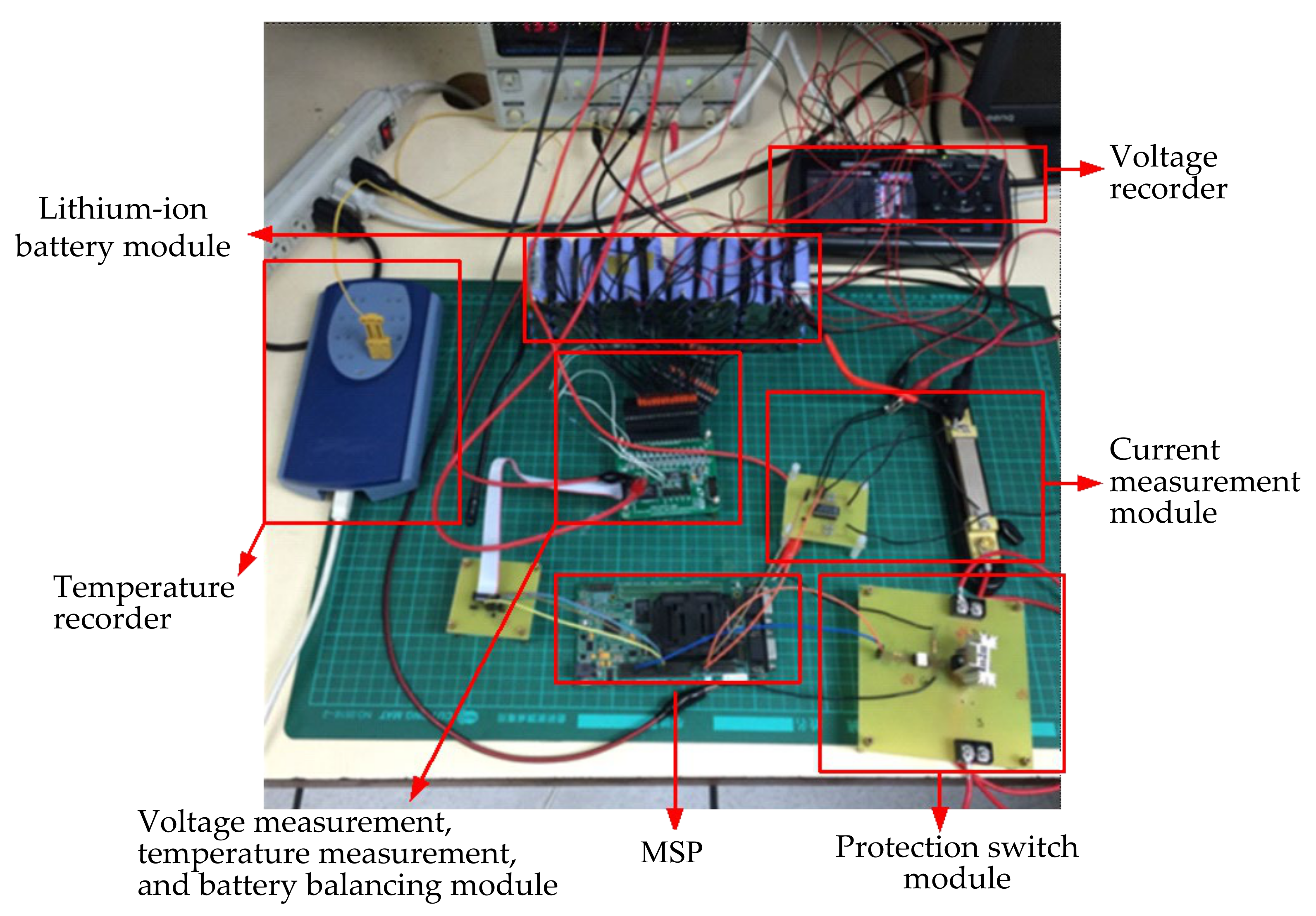 Energies 14 03532 g003