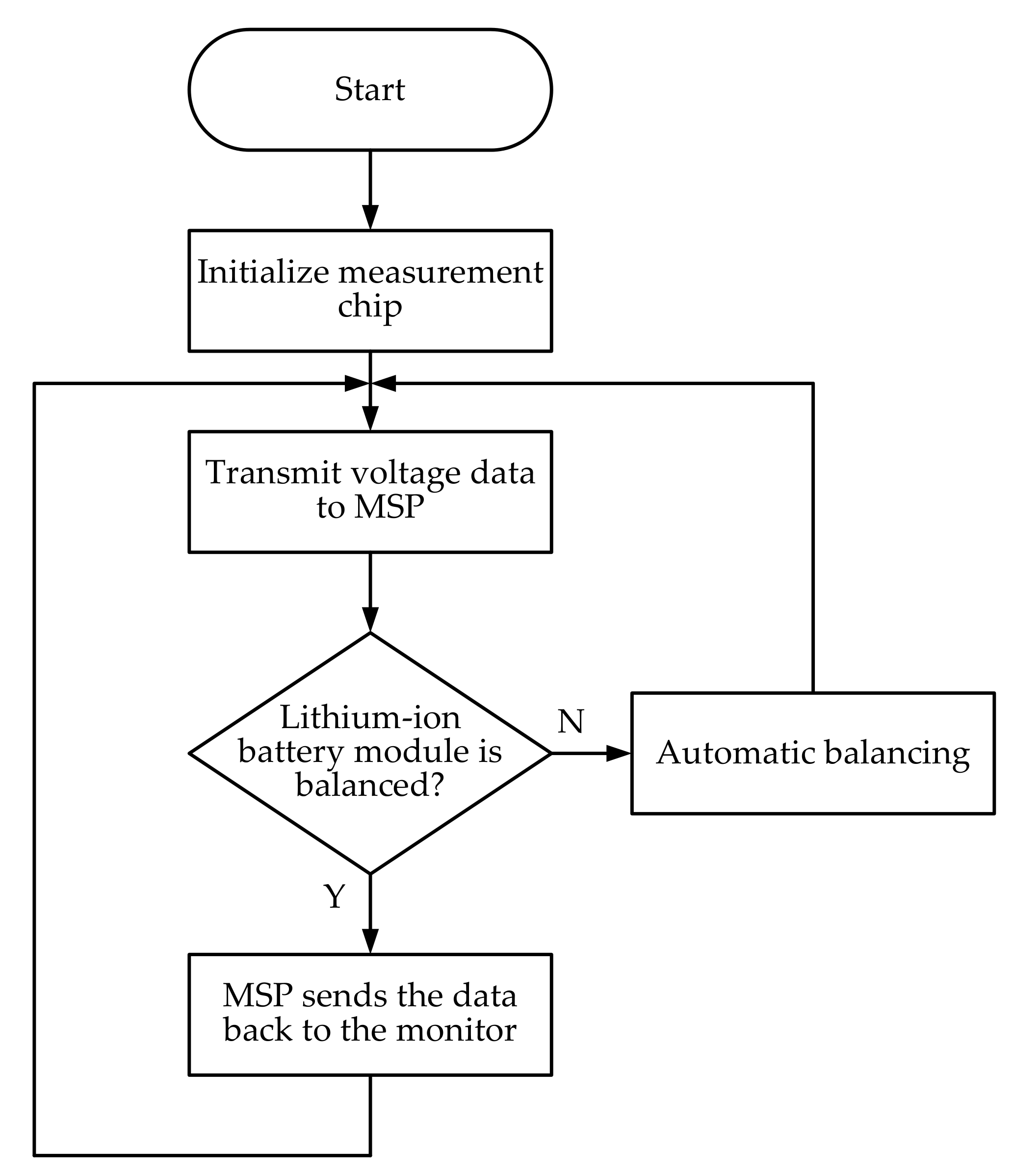 Energies 14 03532 g004