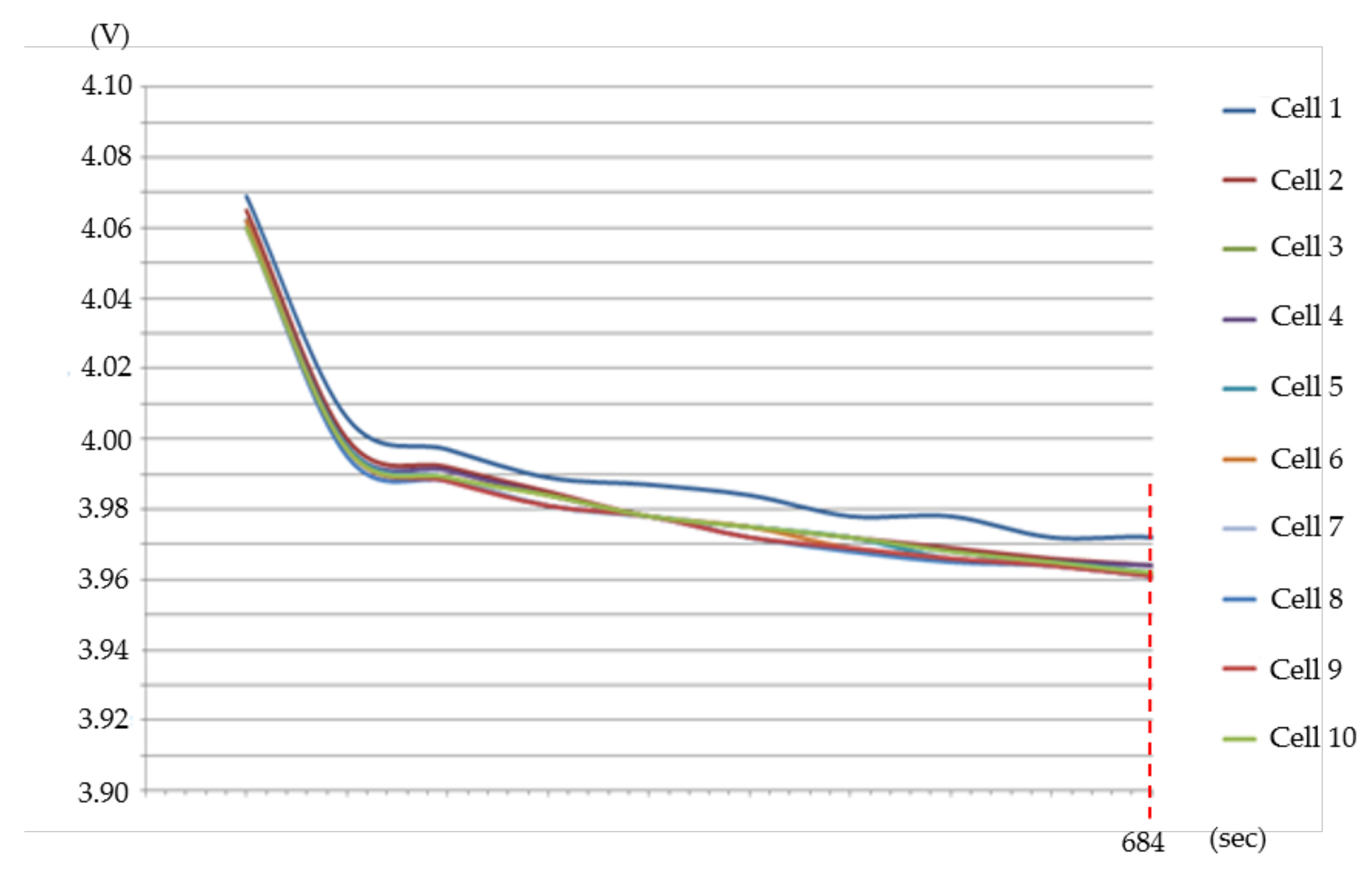 Energies 14 03532 g011