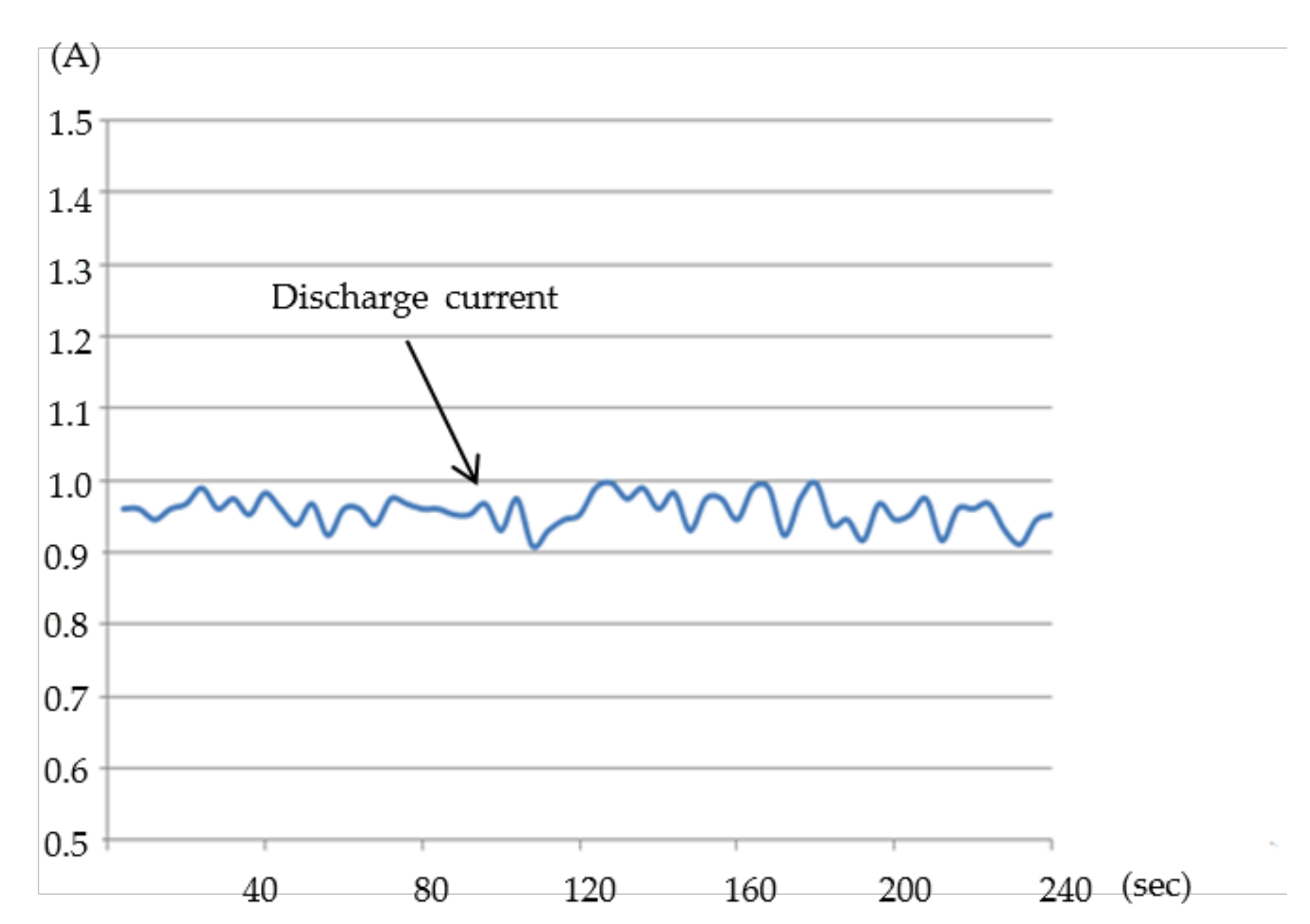 Energies 14 03532 g012