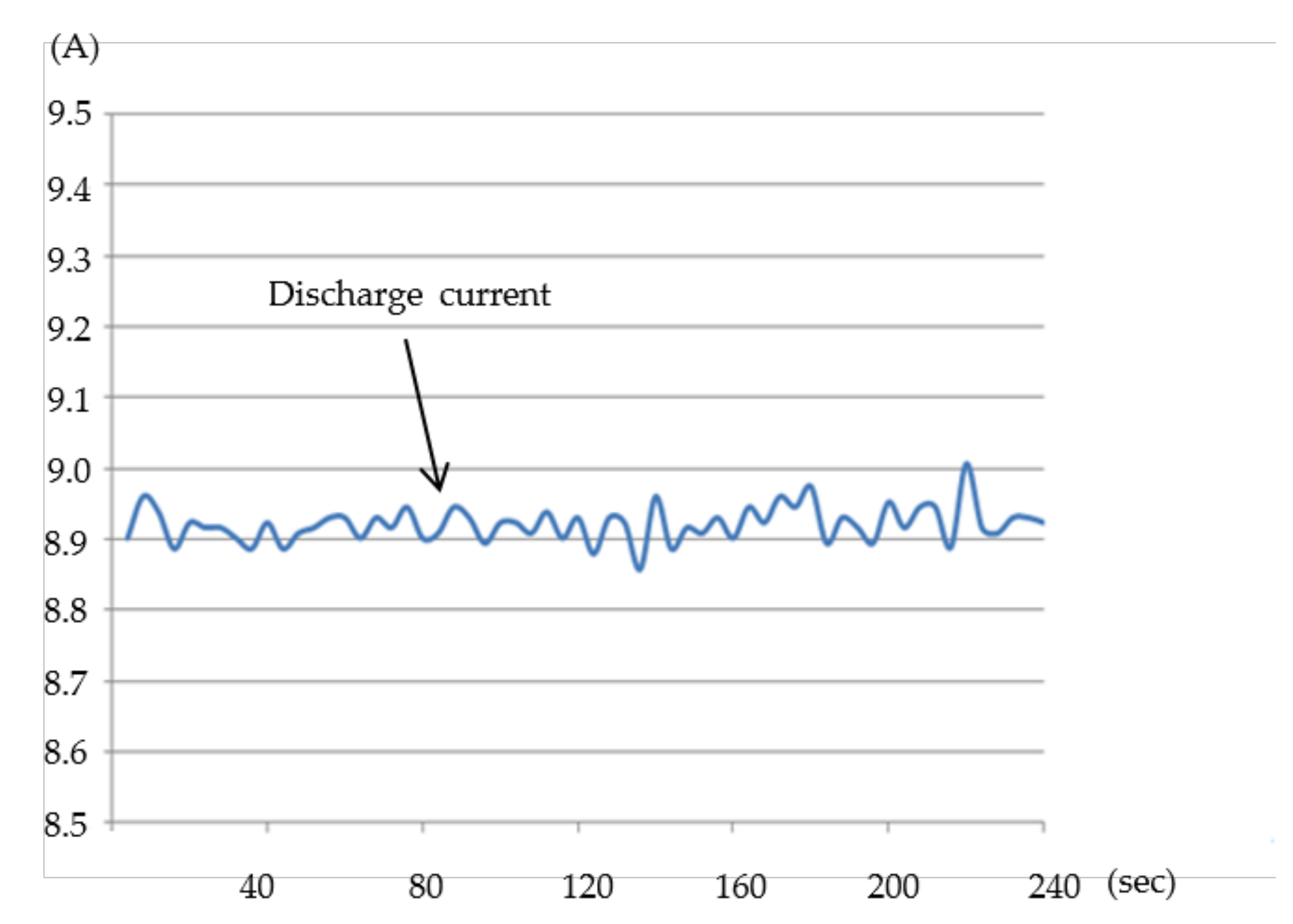 Energies 14 03532 g013