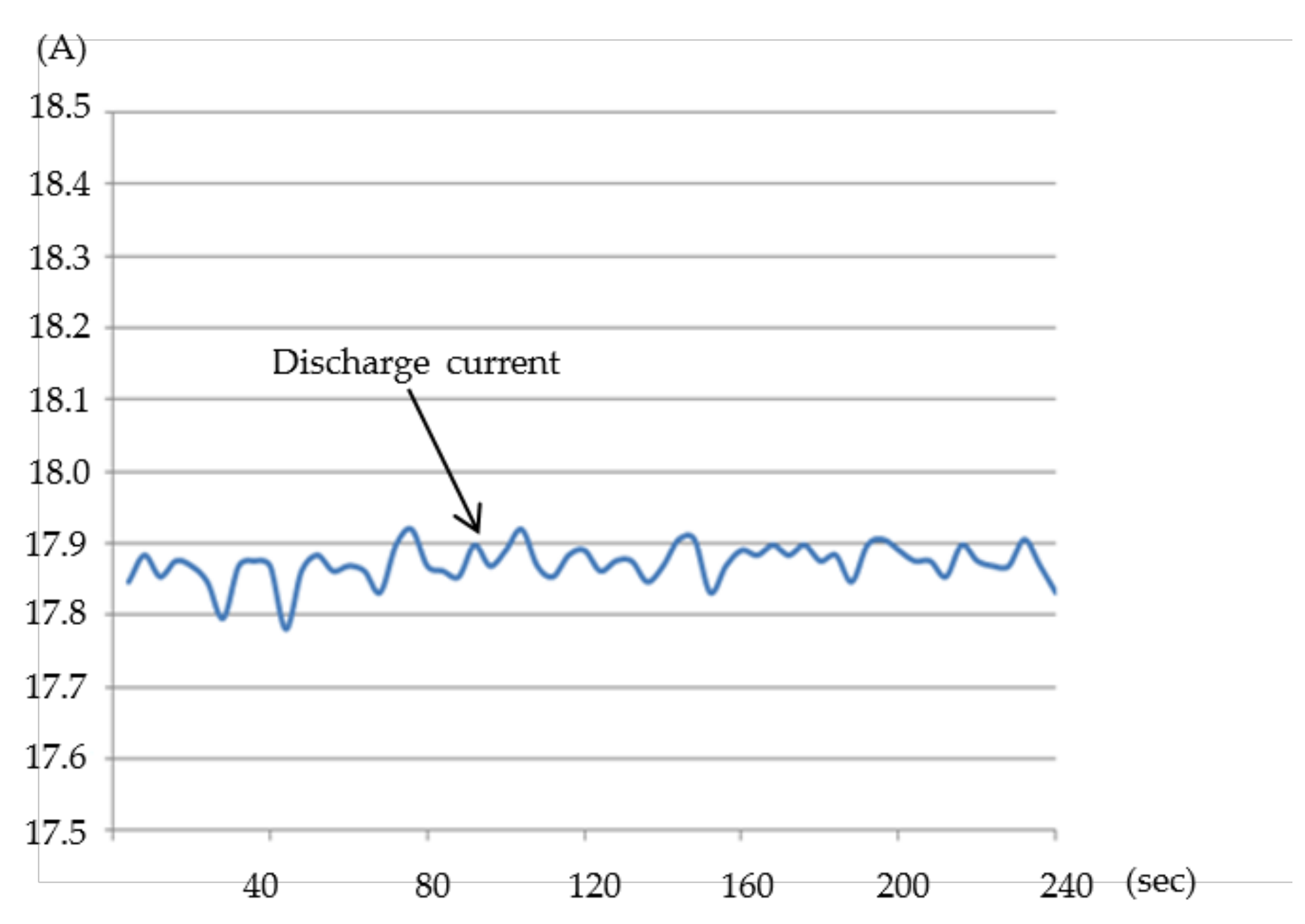 Energies 14 03532 g014