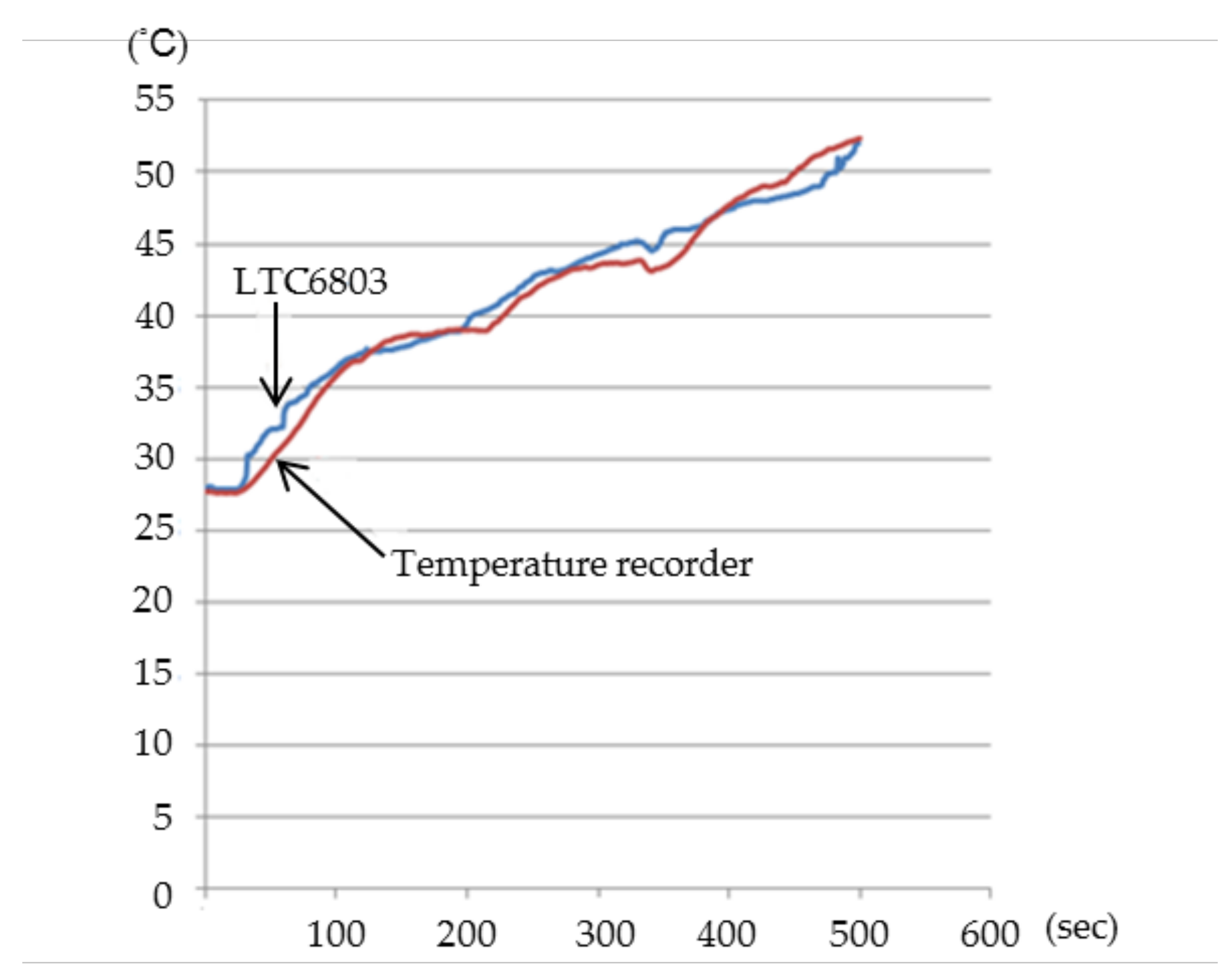Energies 14 03532 g015