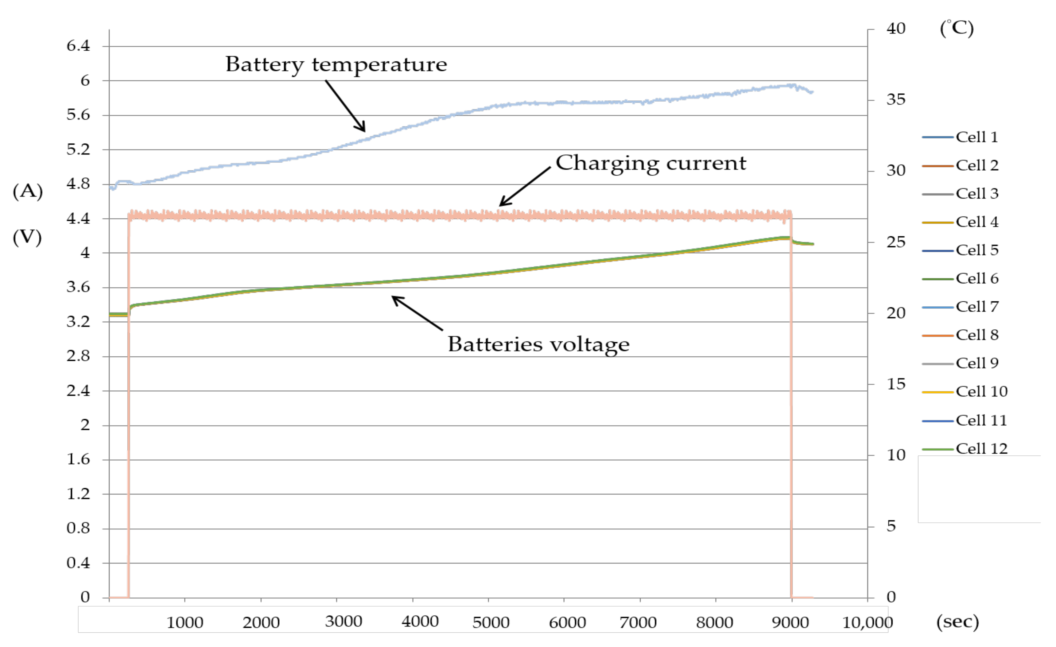 Energies 14 03532 g016