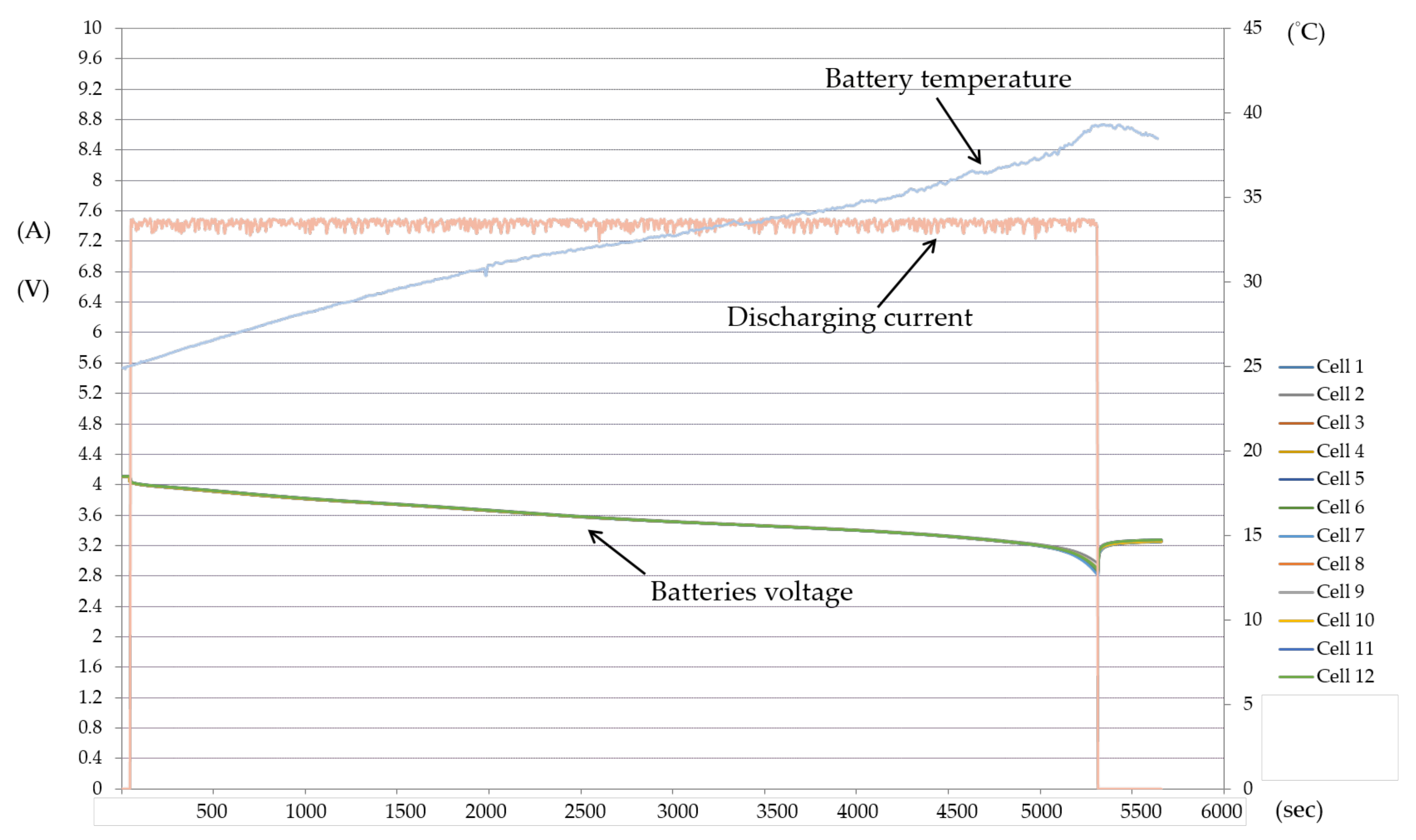 Energies 14 03532 g017