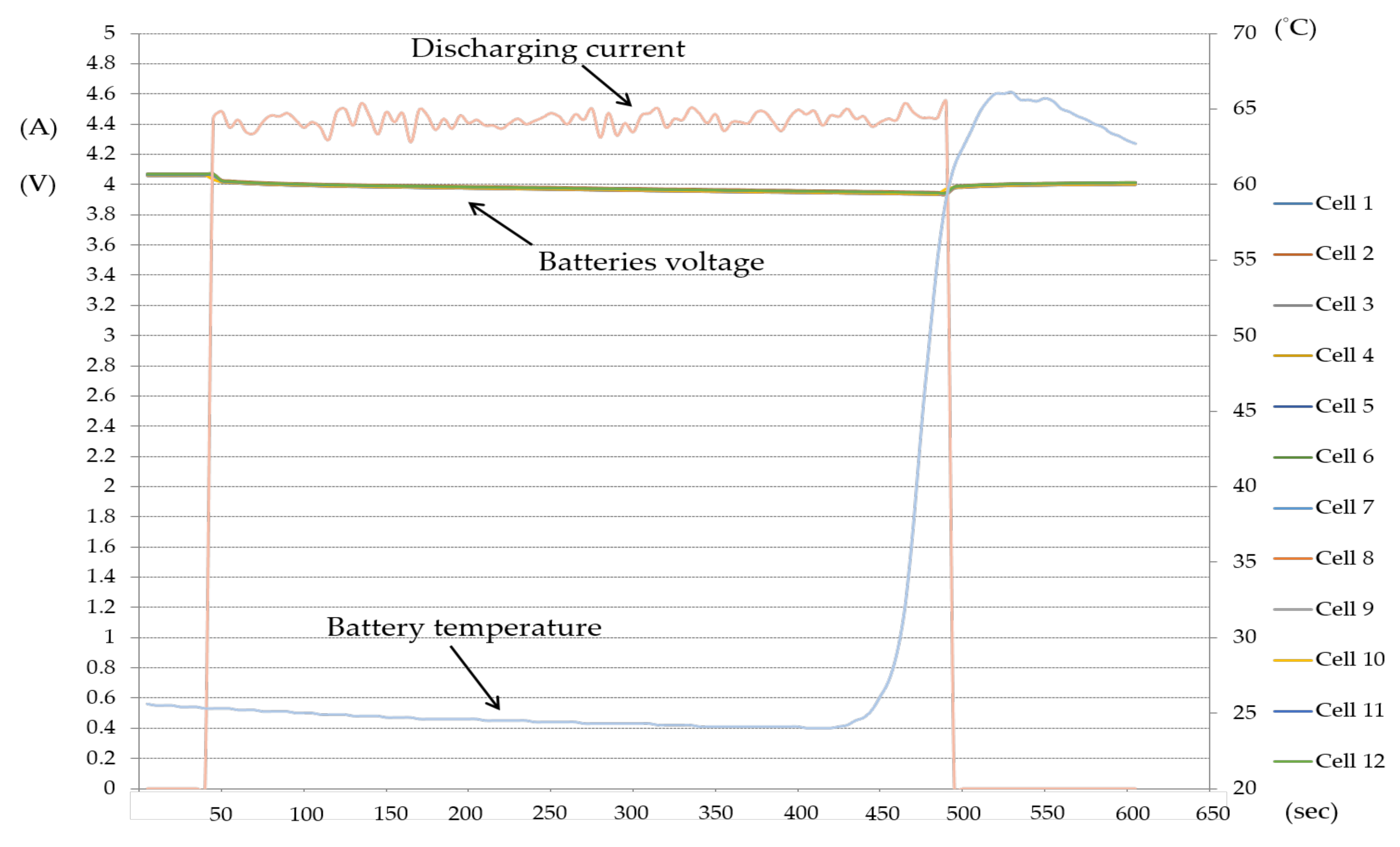 Energies 14 03532 g018