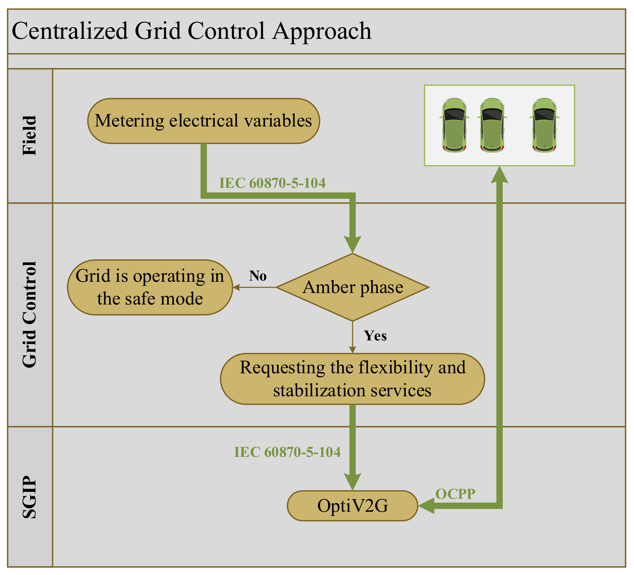 Energies 14 03533 g002 Energies 14 03533 g002