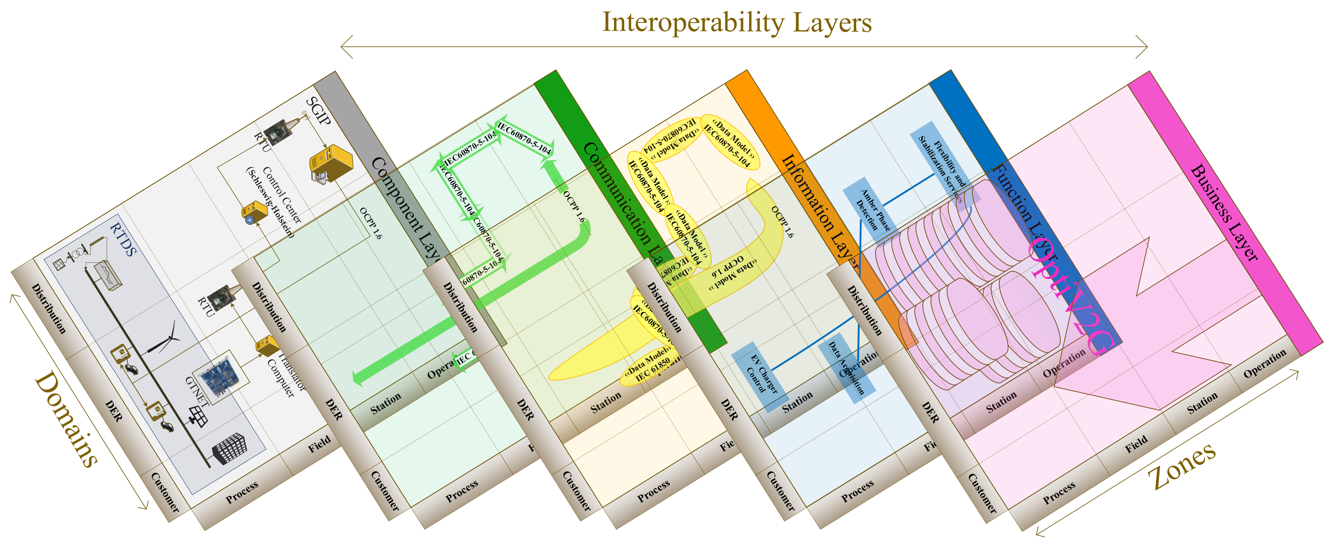 Energies 14 03533 g003 Energies 14 03533 g003