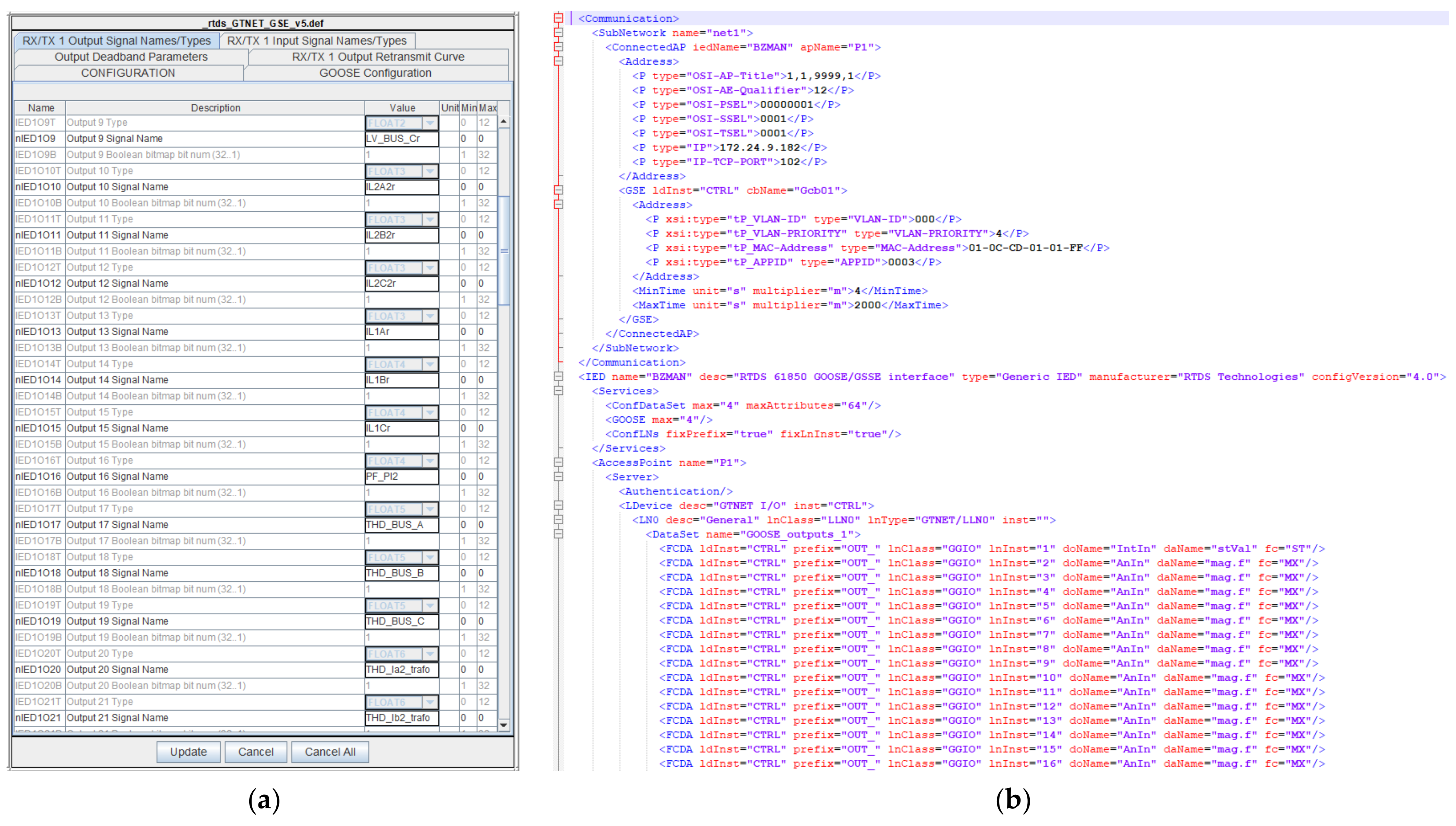 Energies 14 03533 g006 Energies 14 03533 g006