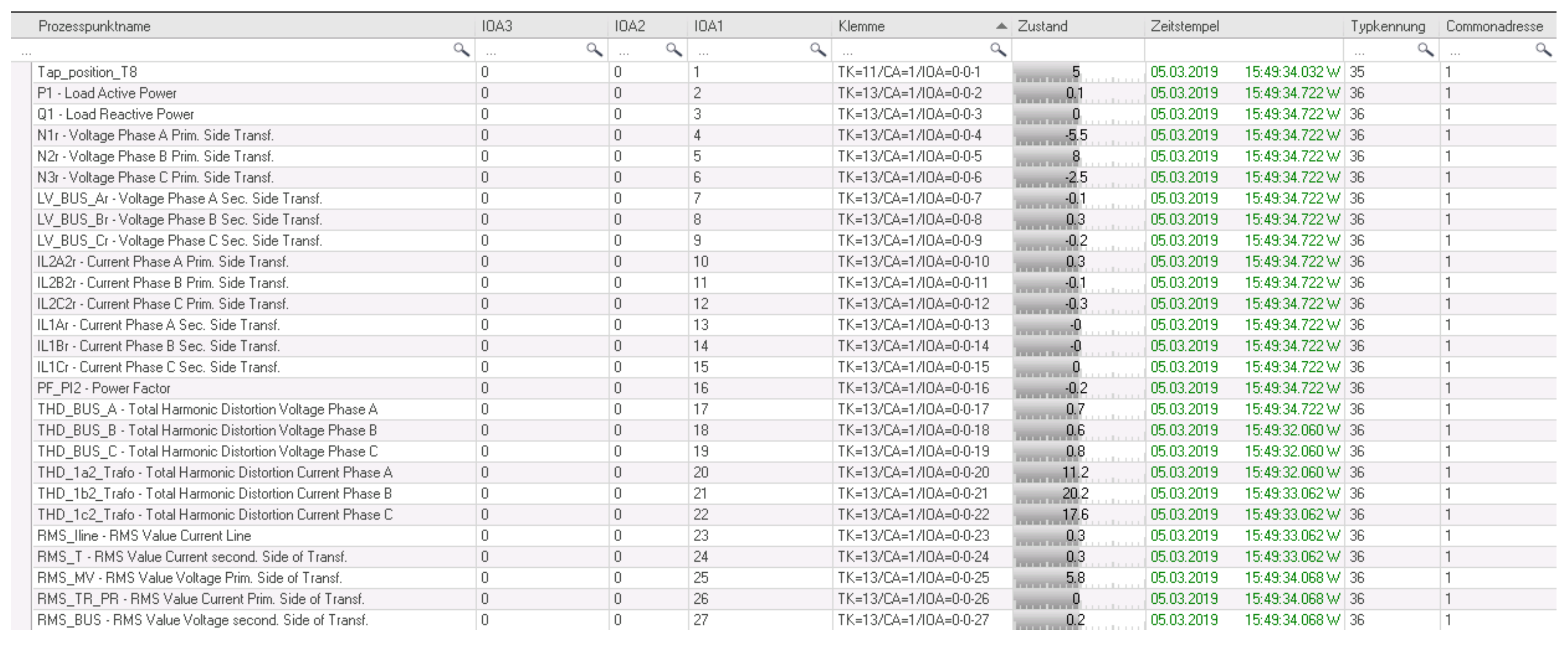 Energies 14 03533 g008 Energies 14 03533 g008