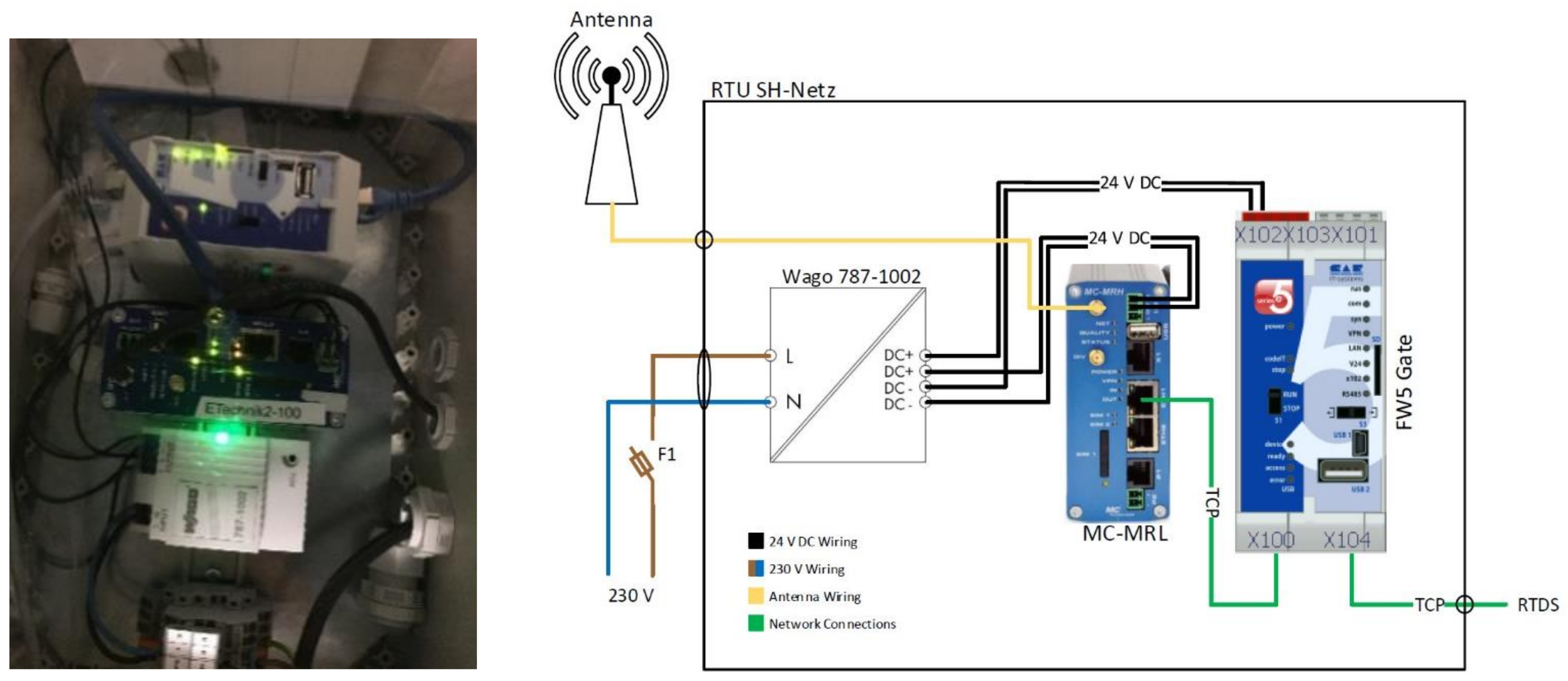 Energies 14 03533 g010 Energies 14 03533 g010