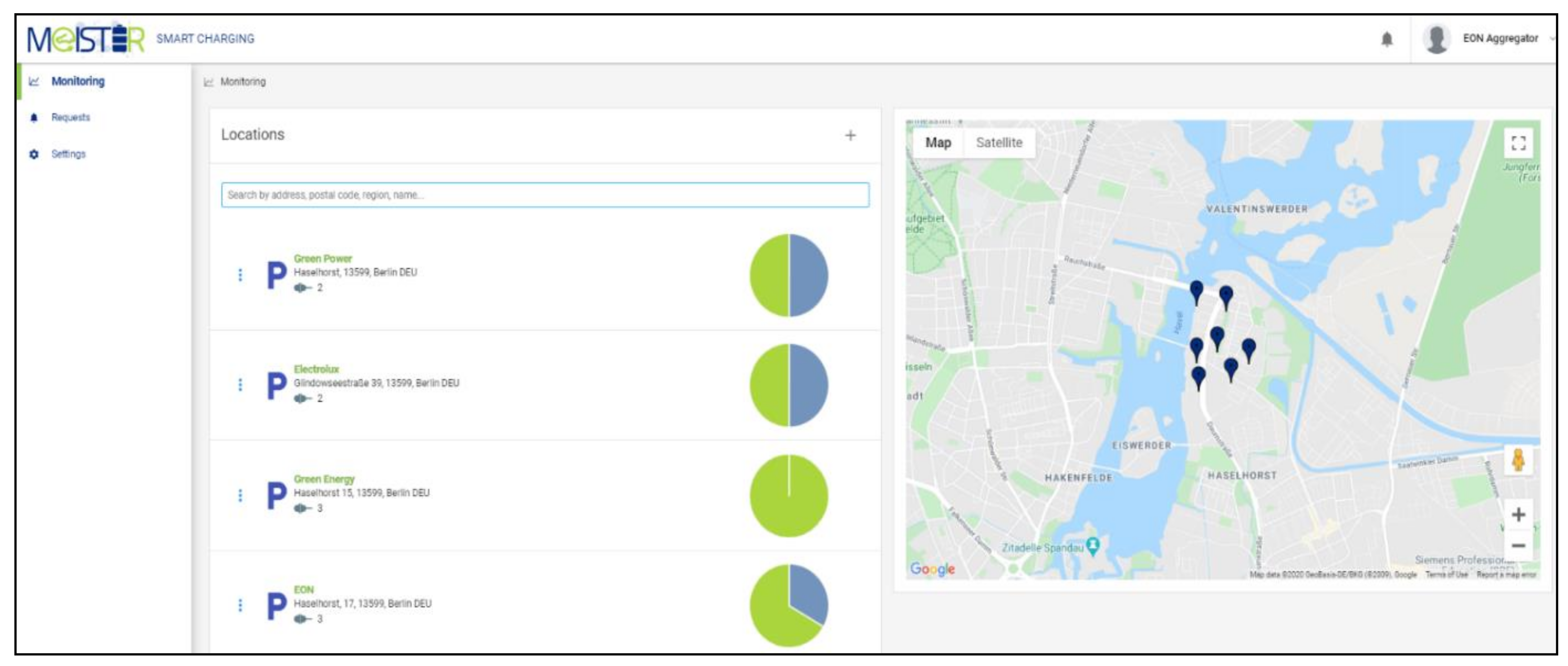 Energies 14 03533 g011 Energies 14 03533 g011