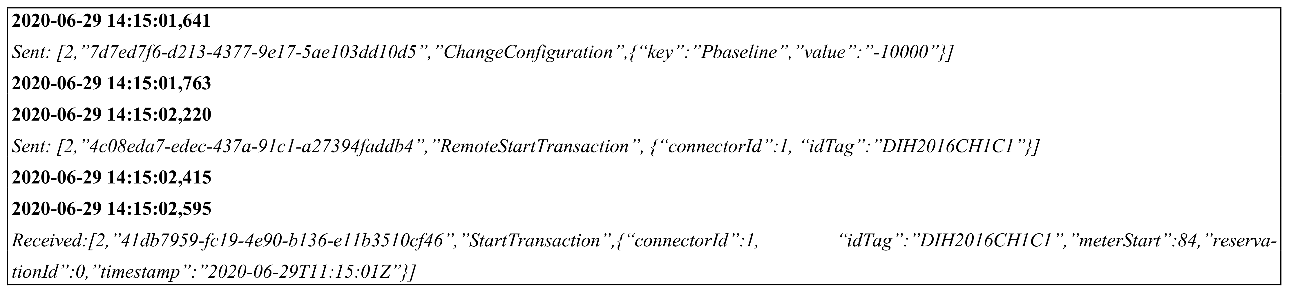 Energies 14 03533 g013 Energies 14 03533 g013