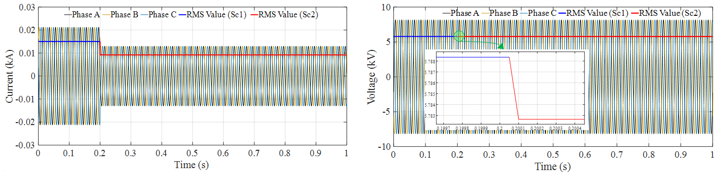 Energies 14 03533 g023 Energies 14 03533 g023