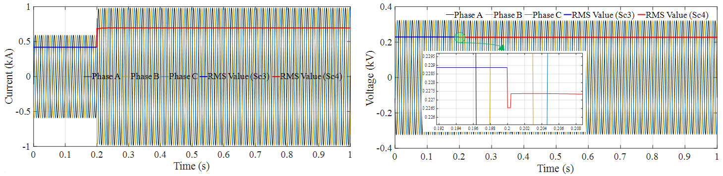 Energies 14 03533 g024 Energies 14 03533 g024