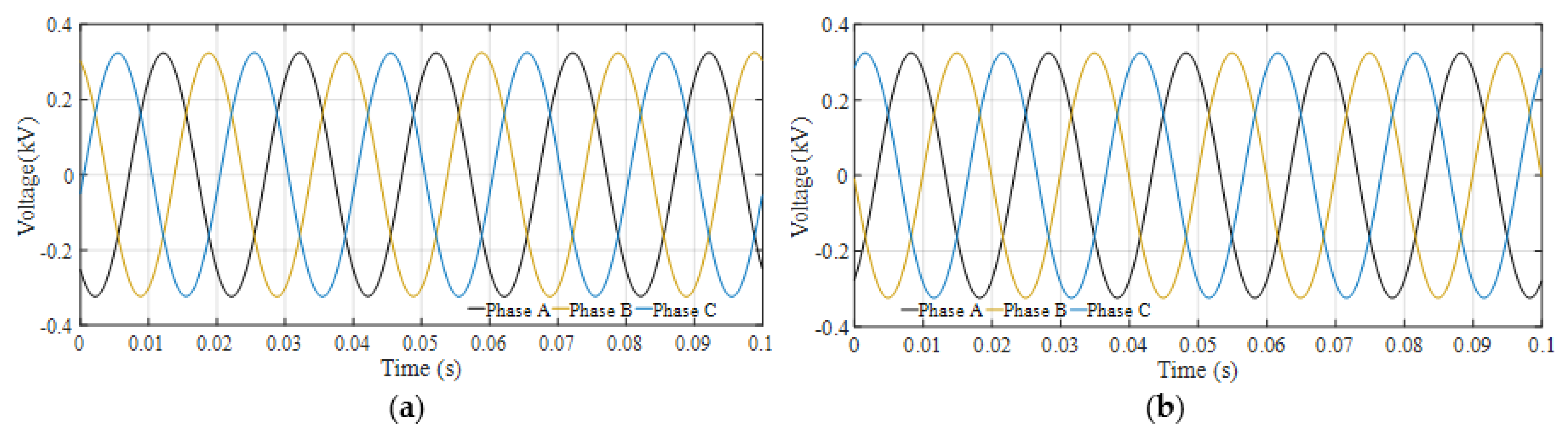 Energies 14 03533 g029 Energies 14 03533 g029