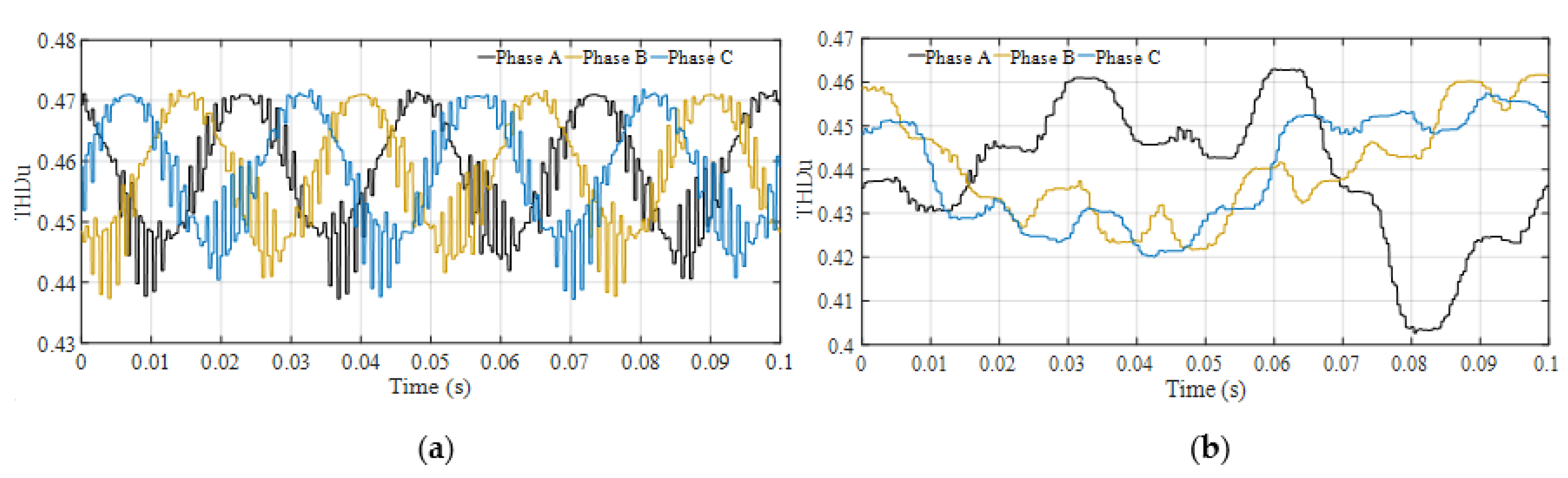 Energies 14 03533 g030 Energies 14 03533 g030