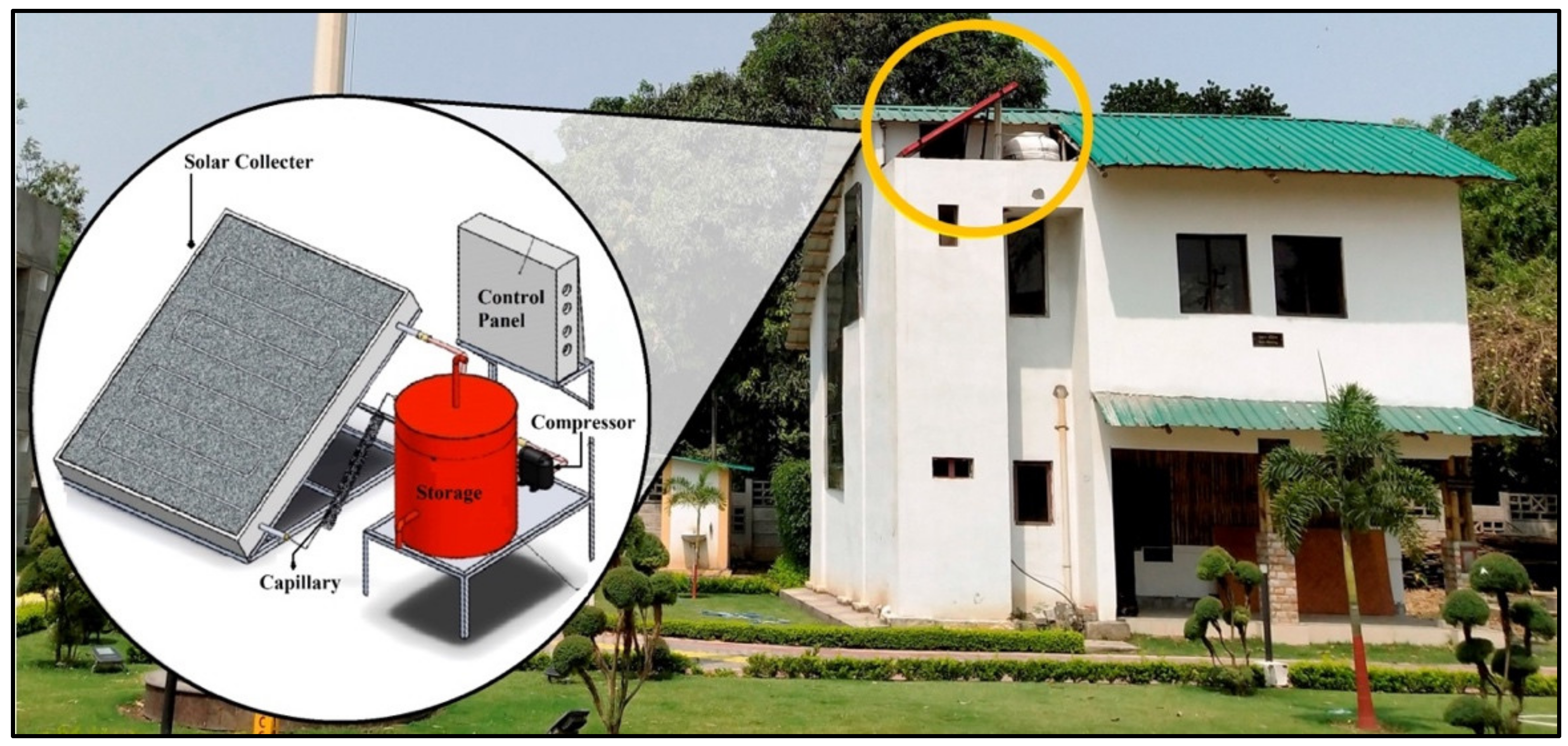 Energies 14 03534 g001