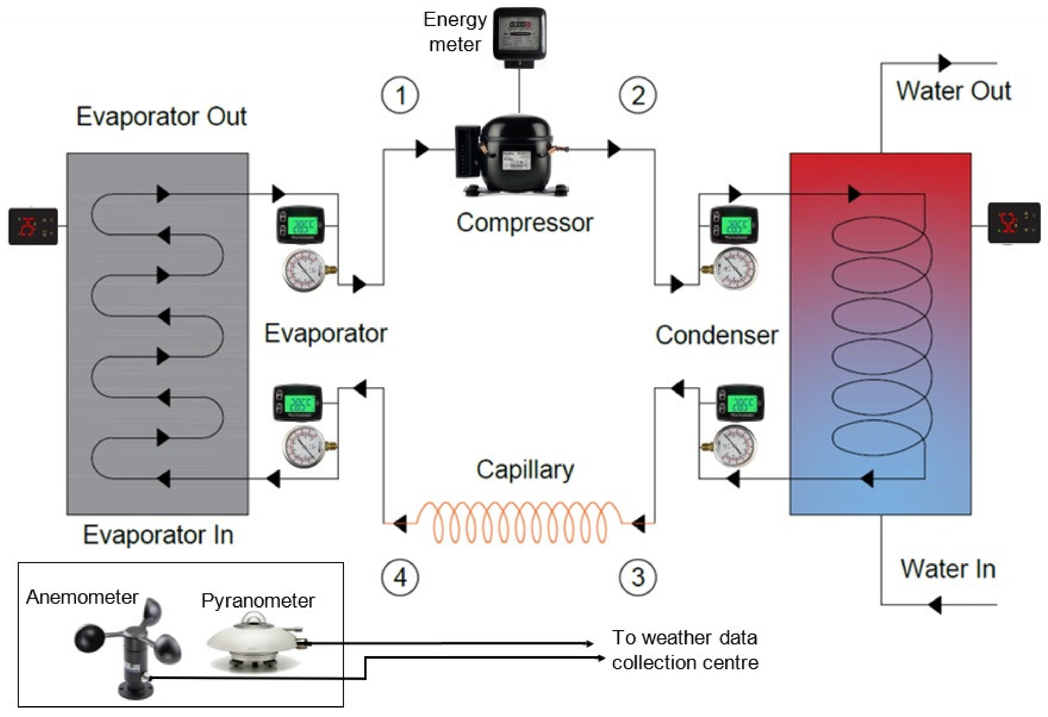 Energies 14 03534 g002