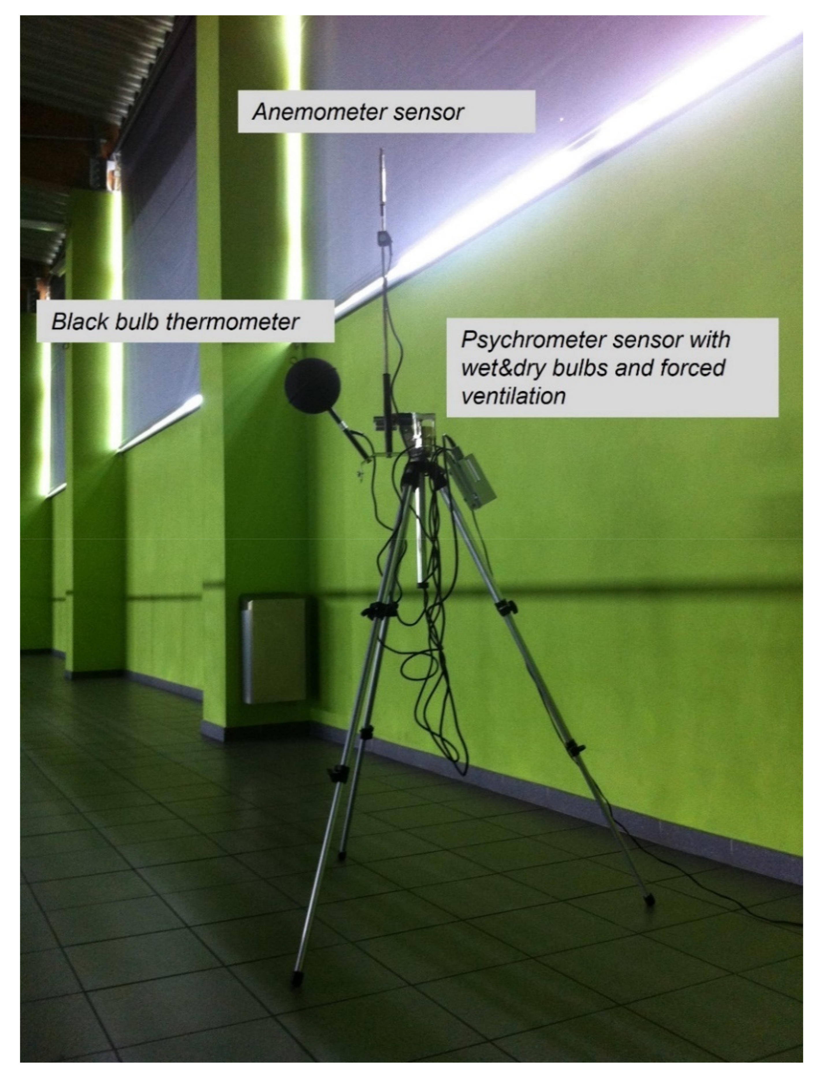 Energies 14 03535 g003