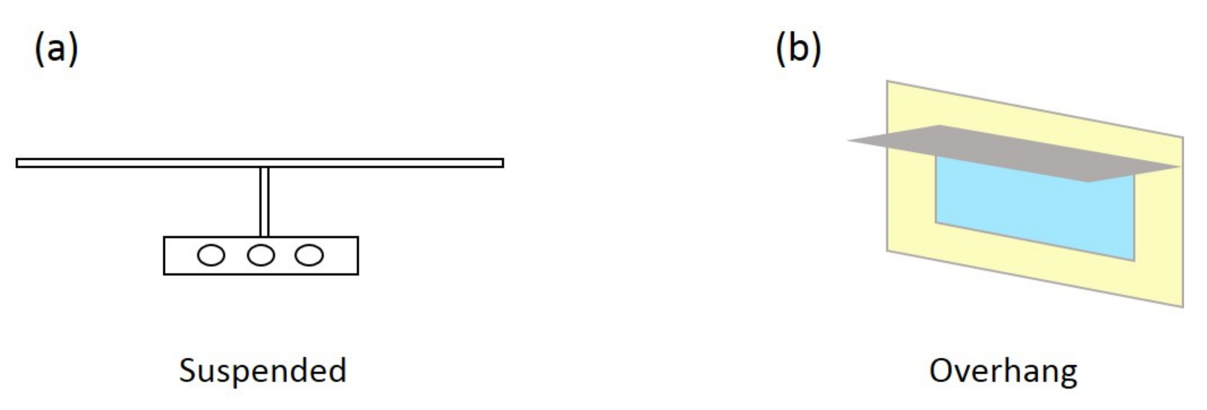 Energies 14 03535 g005