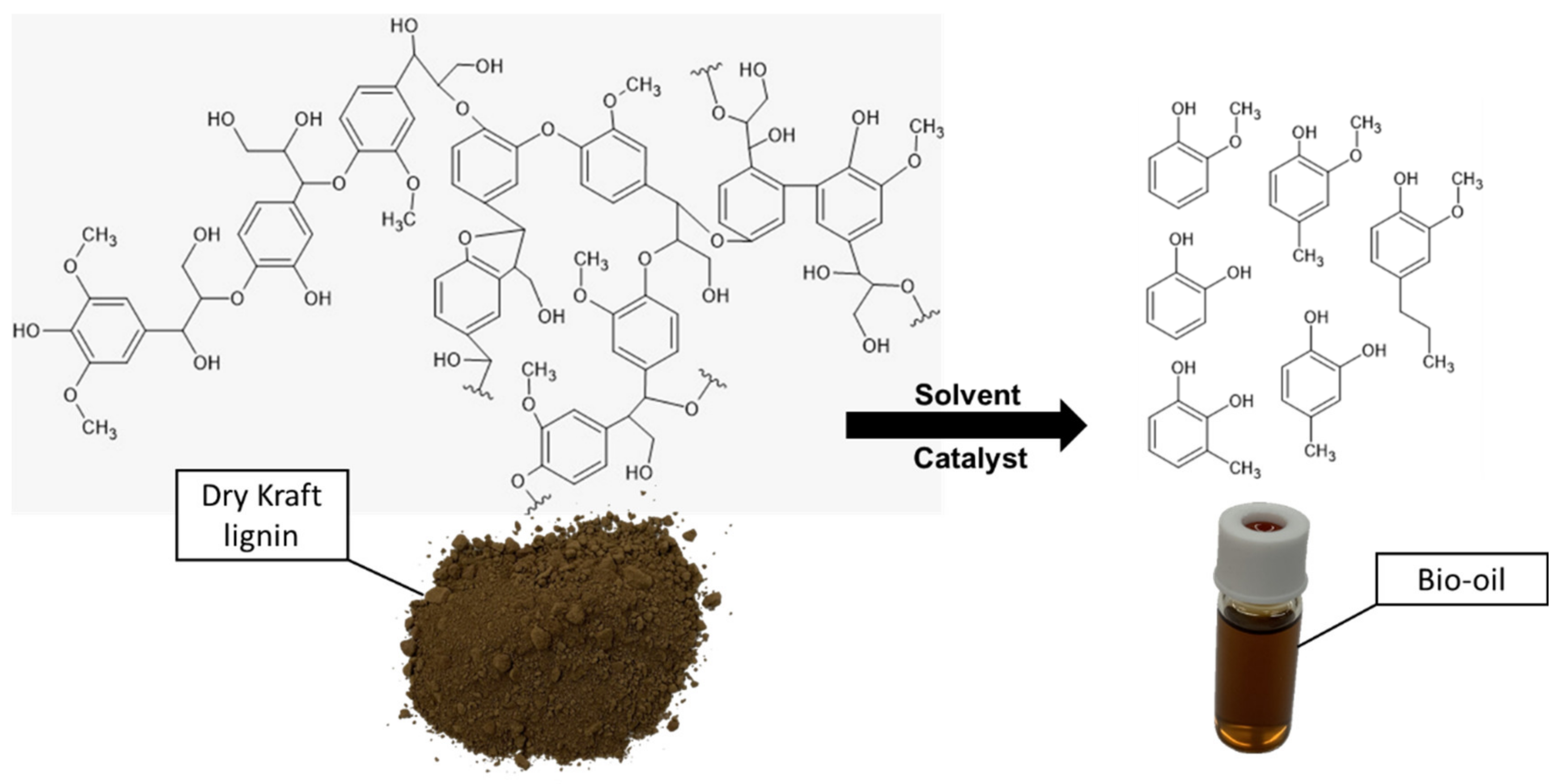 Energies 14 03536 g001