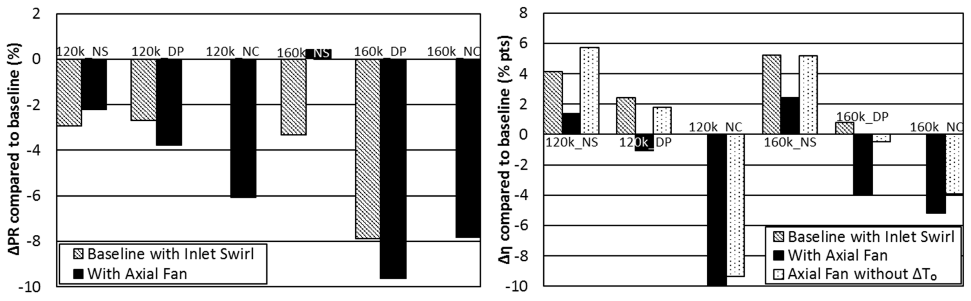 Energies 14 03537 g007