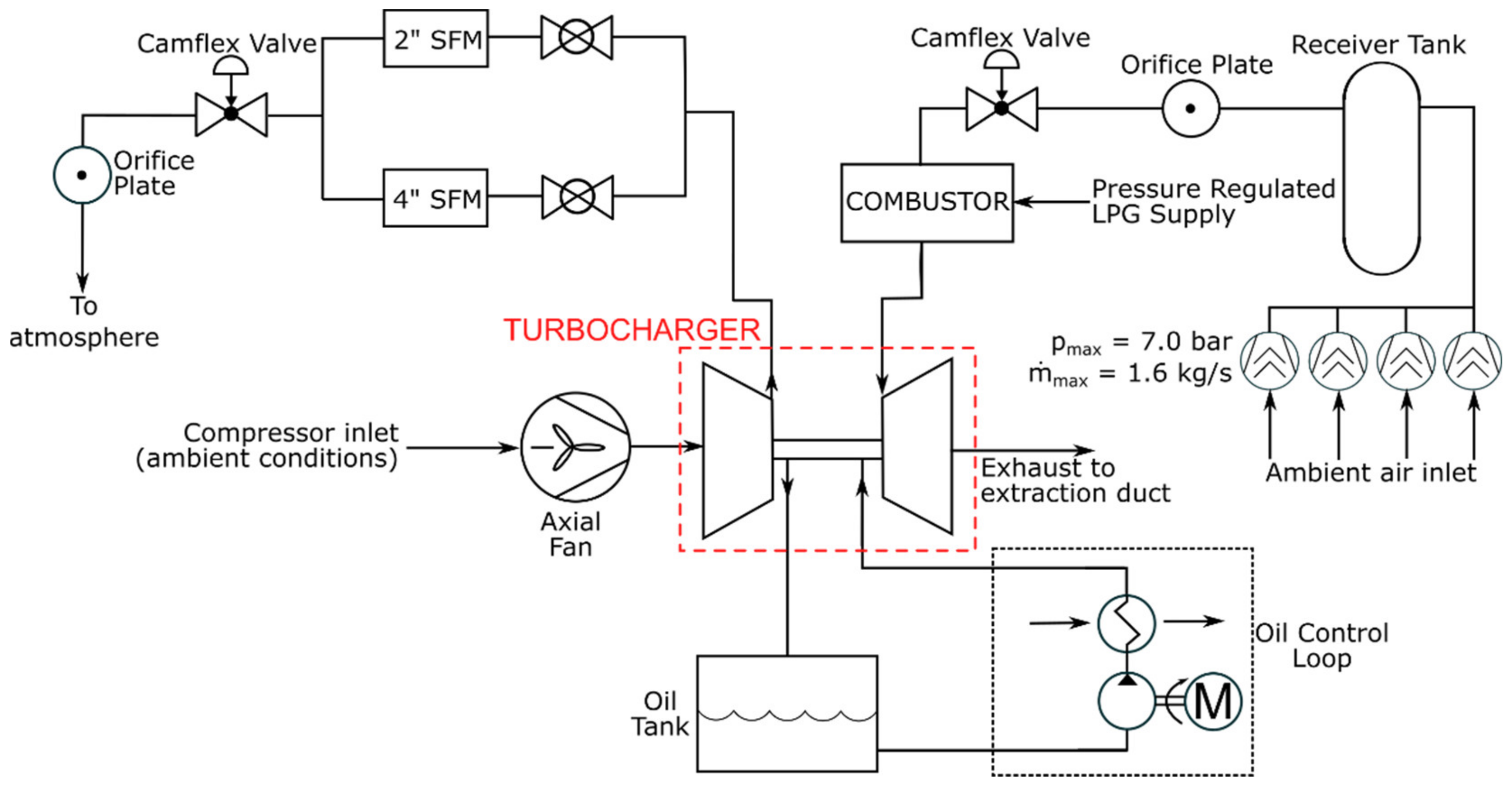 Energies 14 03537 g009