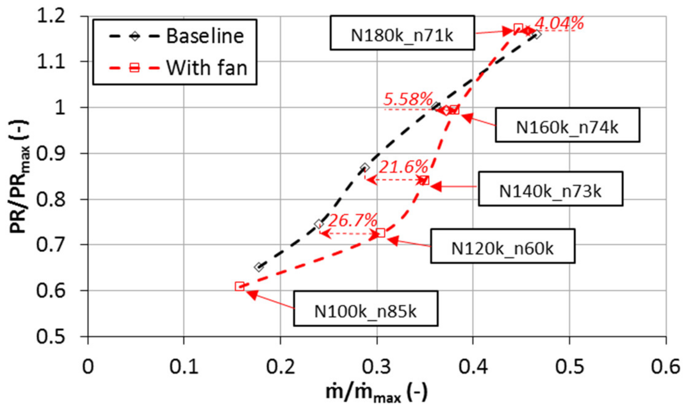 Energies 14 03537 g011