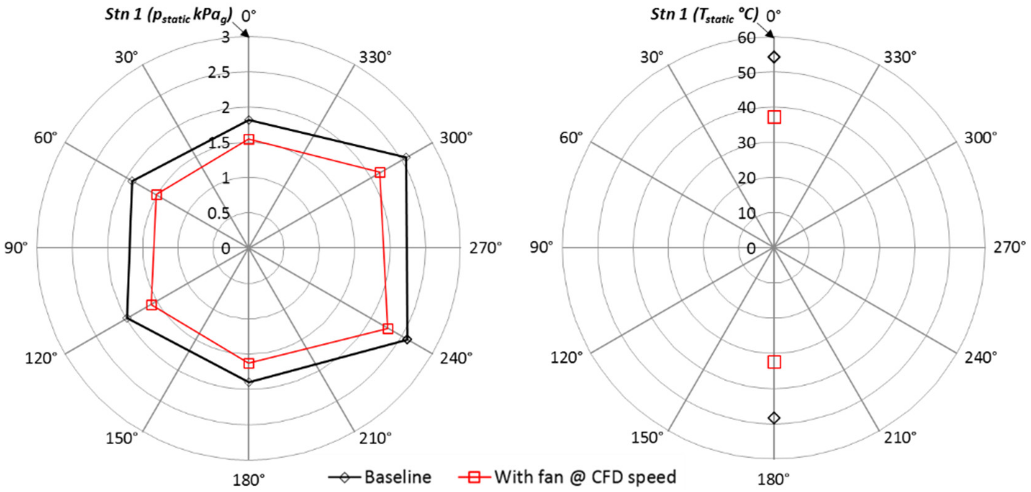 Energies 14 03537 g013