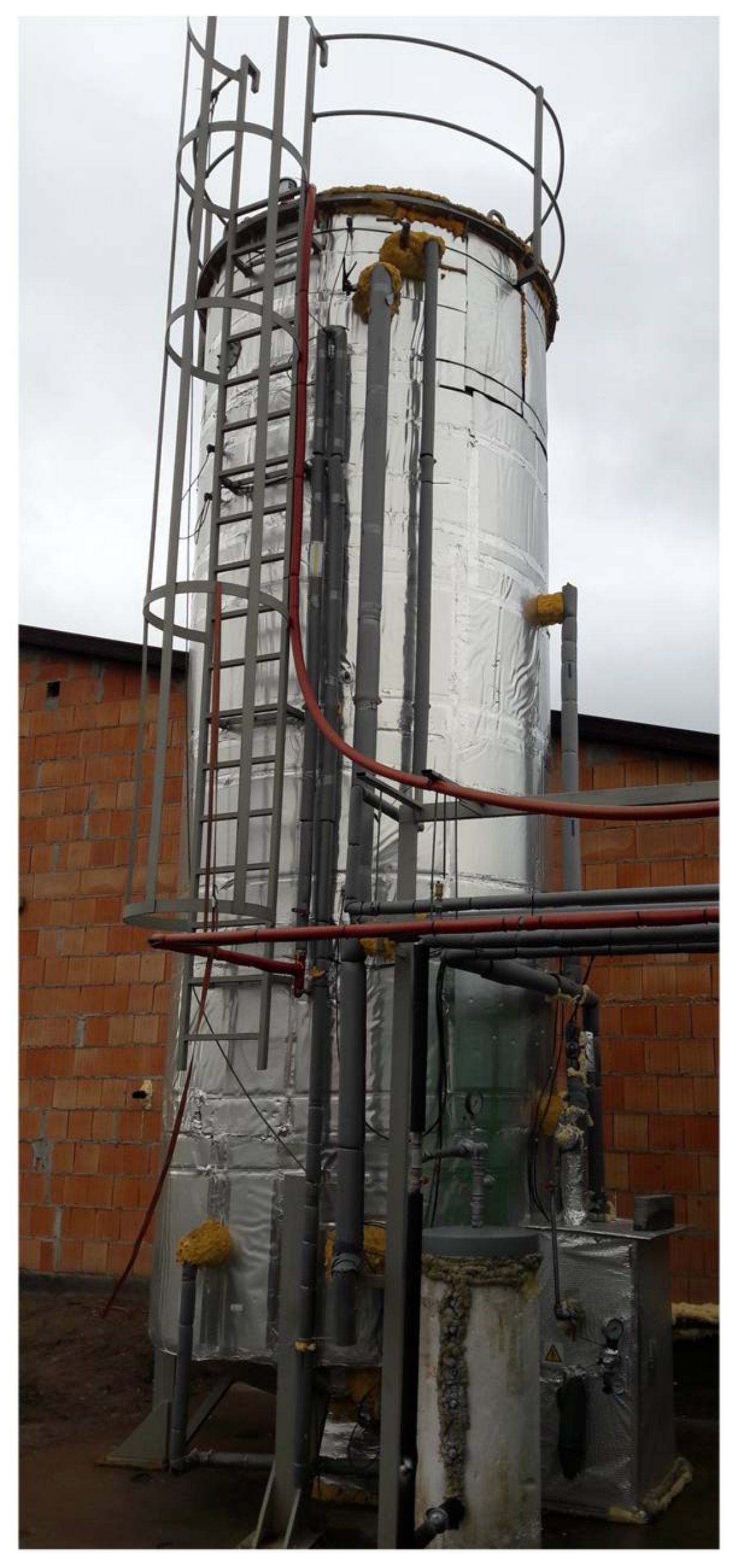 Energies 14 03538 g008