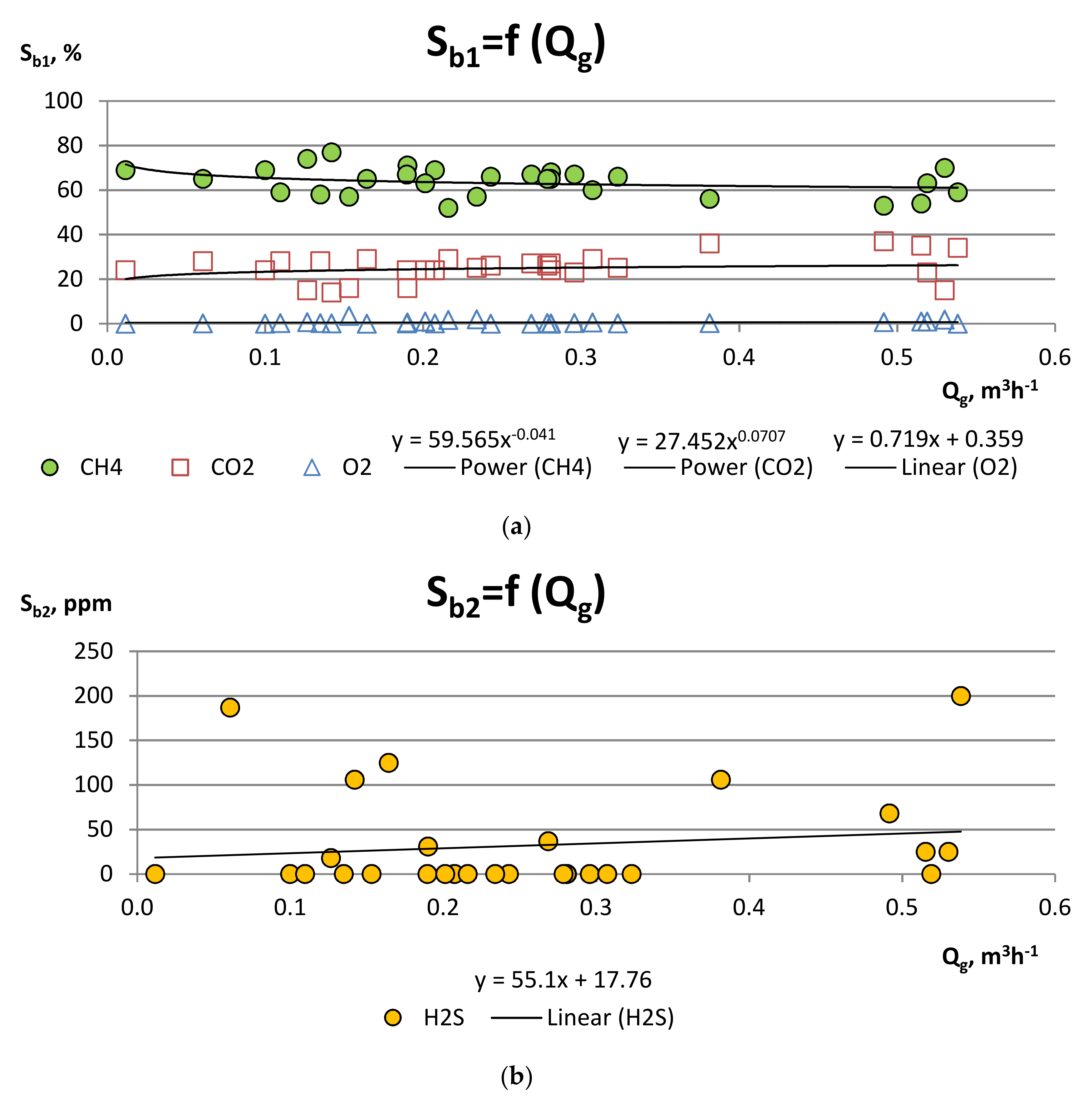 Energies 14 03538 g011