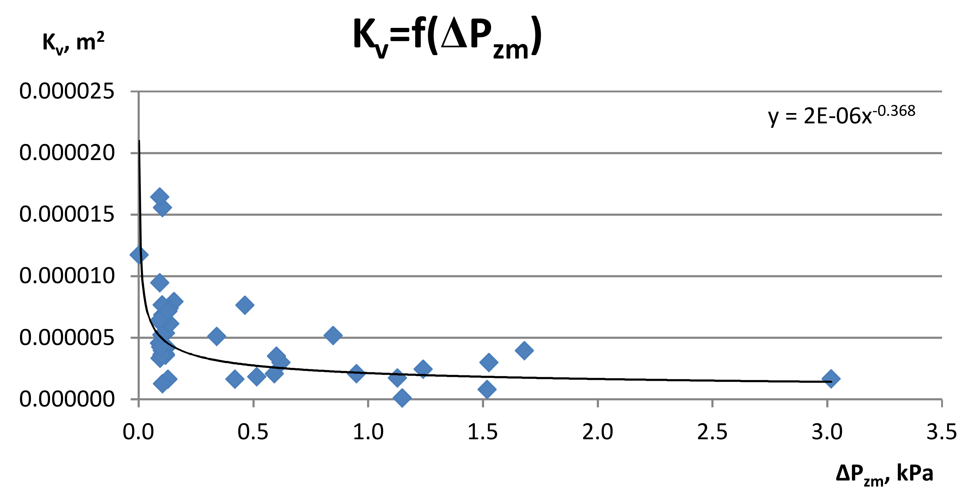 Energies 14 03538 g013