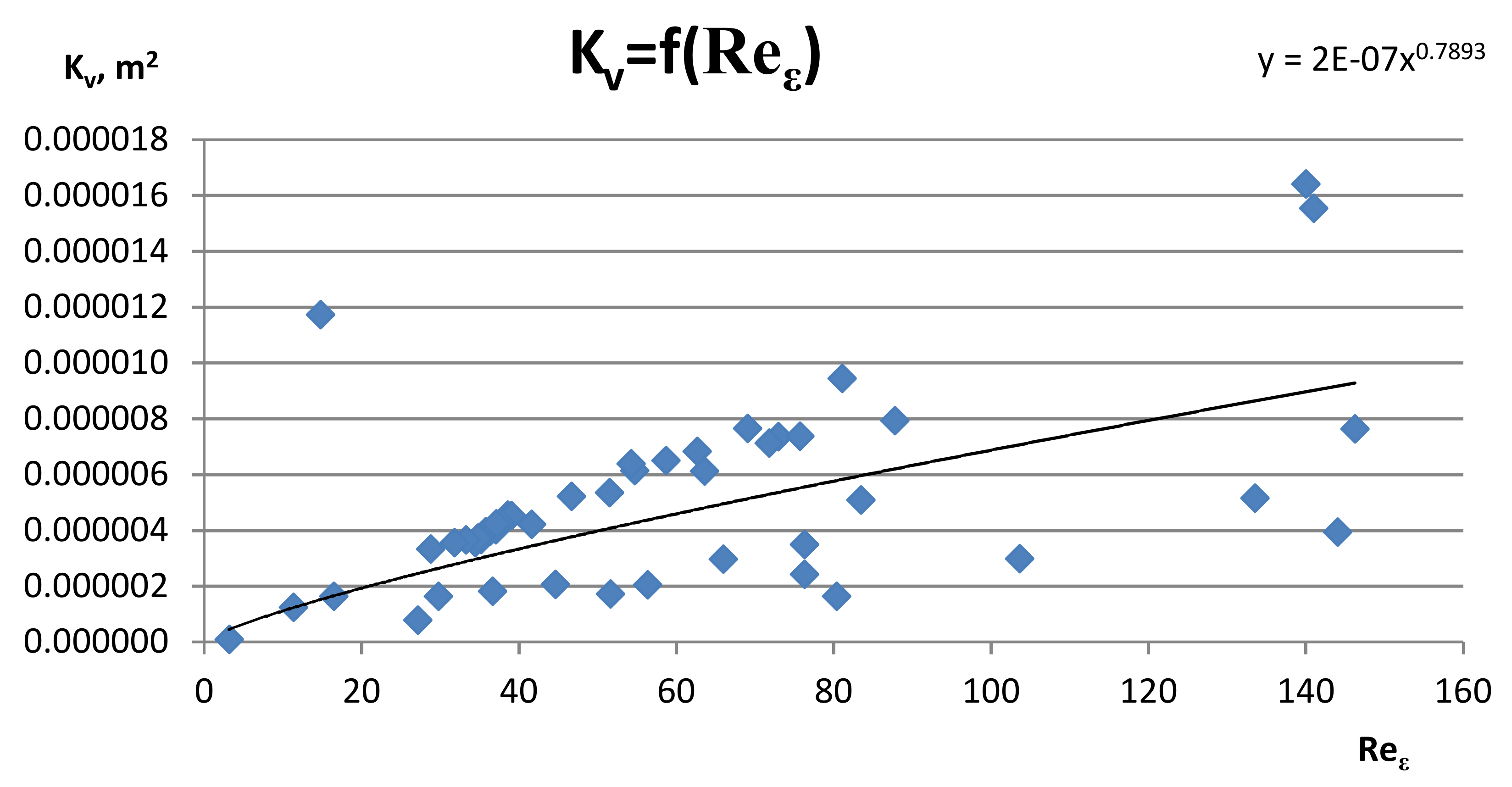 Energies 14 03538 g014