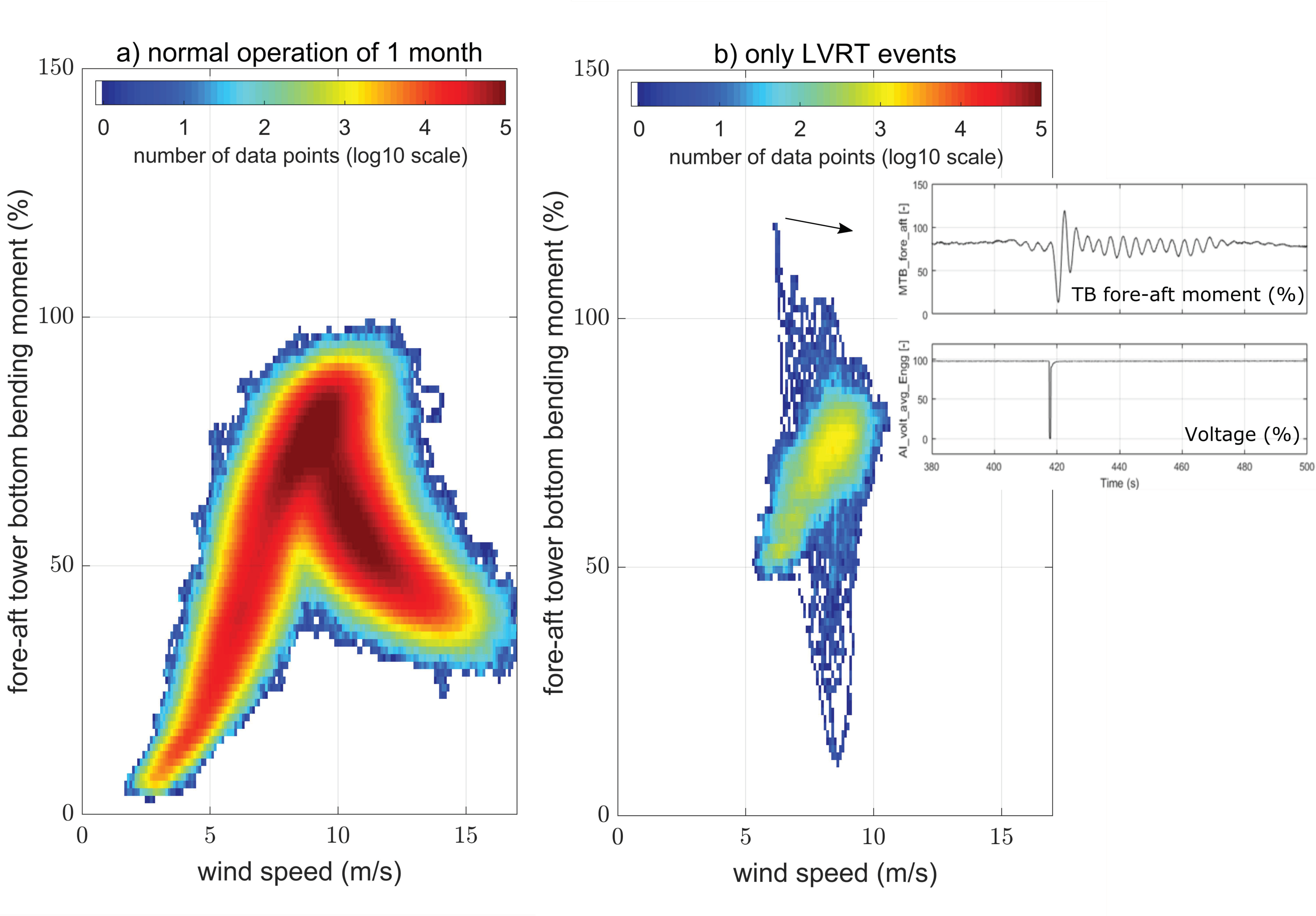 Energies 14 03539 g006 550