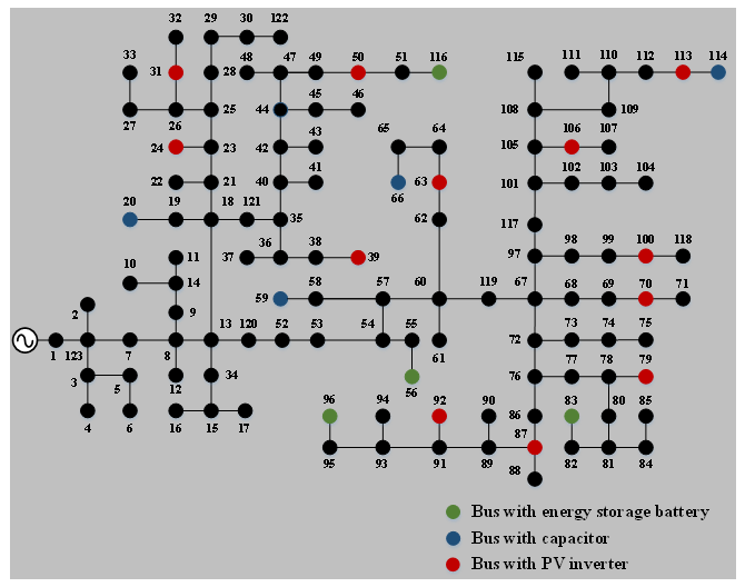 Energies 14 03540 g003