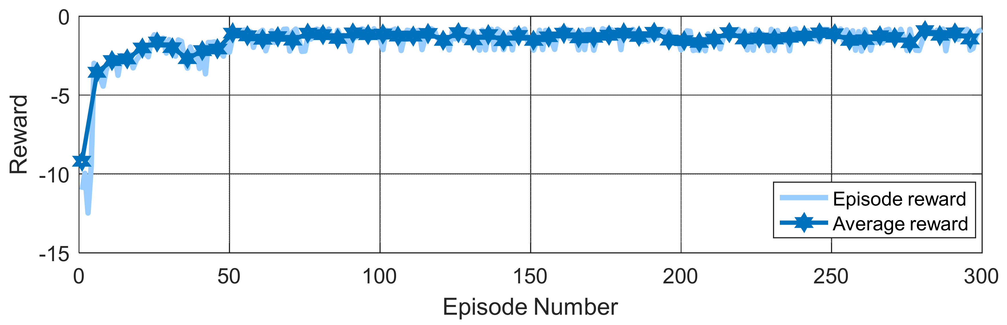 Energies 14 03540 g007