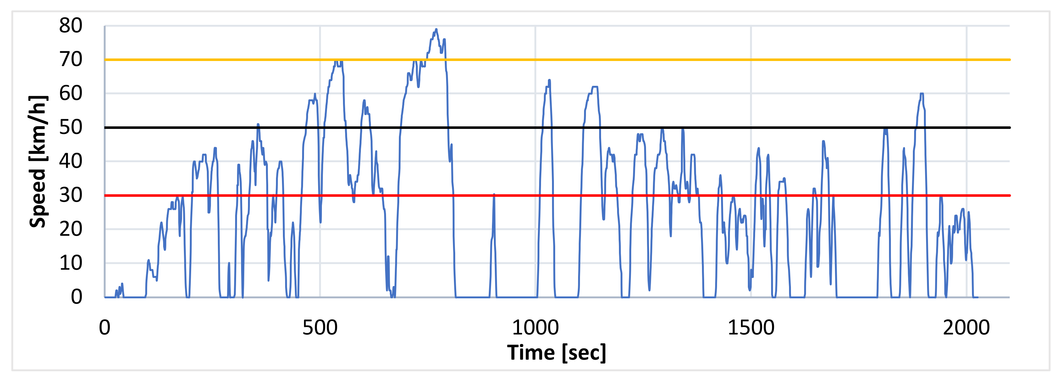 Energies 14 03543 g001 Energies 14 03543 g001