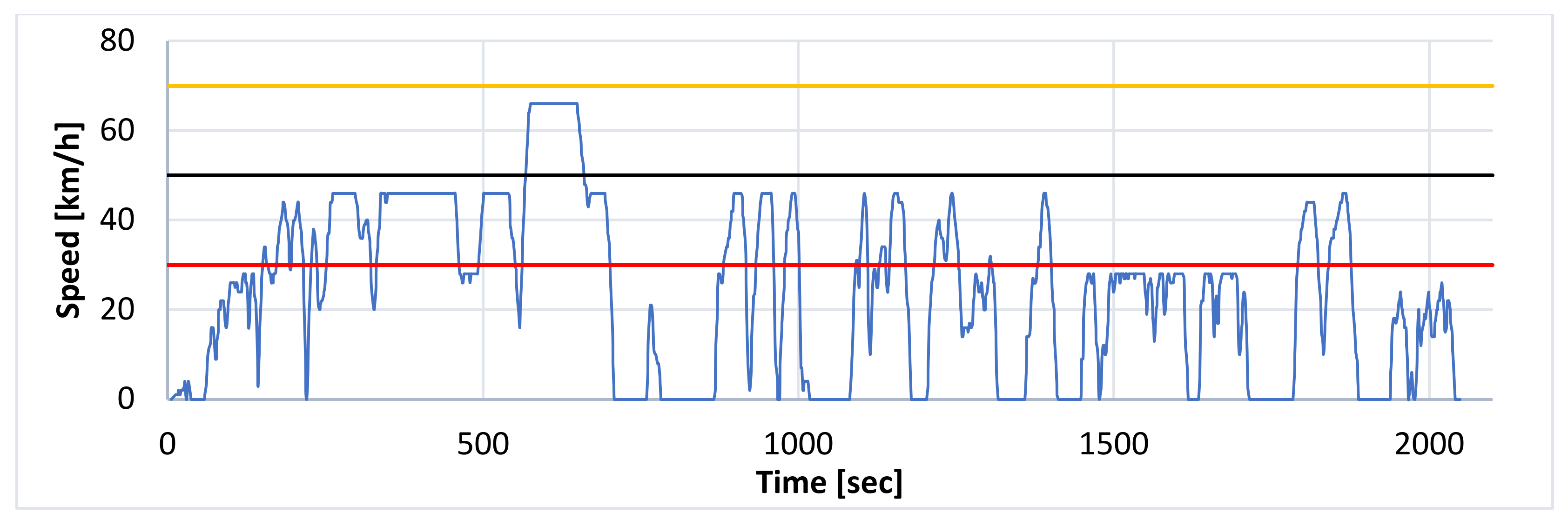 Energies 14 03543 g002 Energies 14 03543 g002