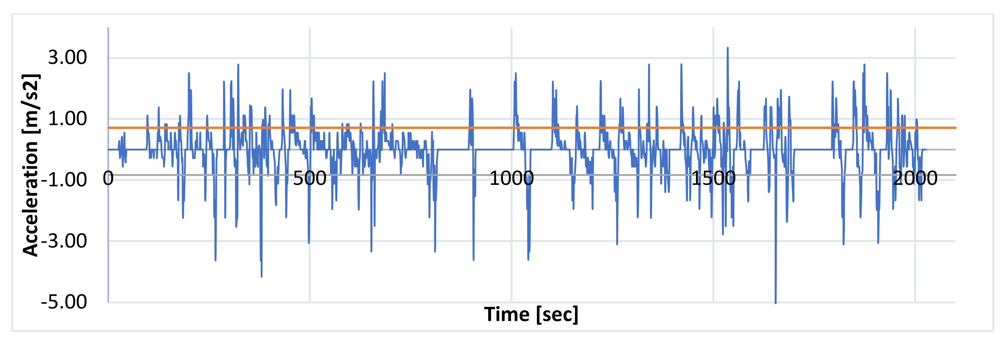Energies 14 03543 g003 Energies 14 03543 g003