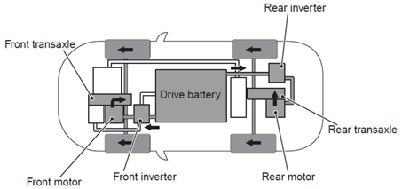 Energies 14 03543 i001 Energies 14 03543 i001