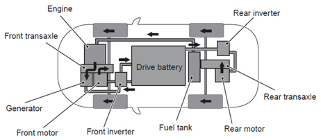 Energies 14 03543 i002 Energies 14 03543 i002