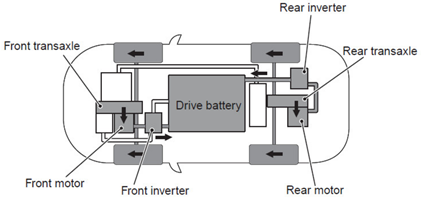 Energies 14 03543 i004 Energies 14 03543 i004