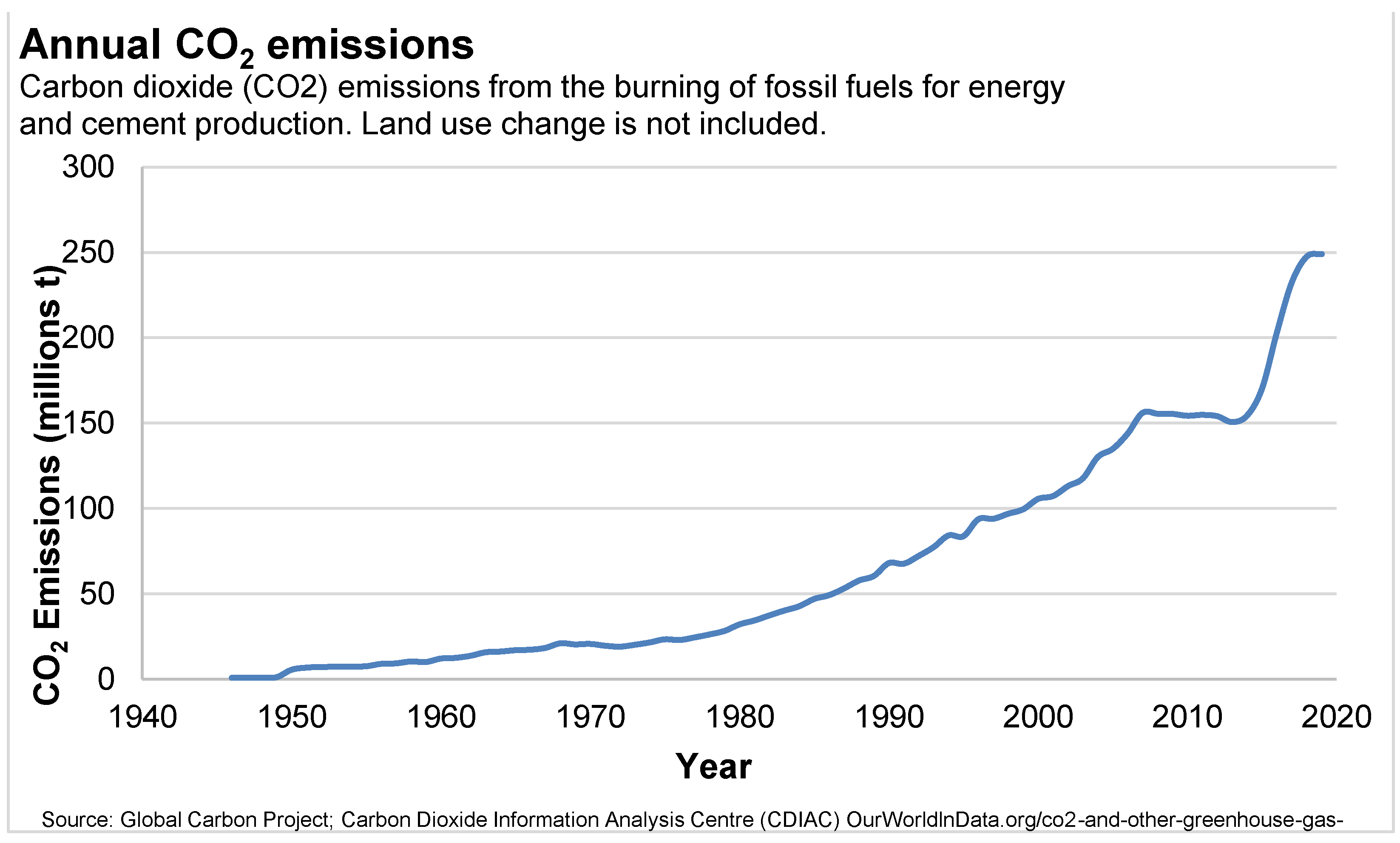 Energies 14 03544 g002