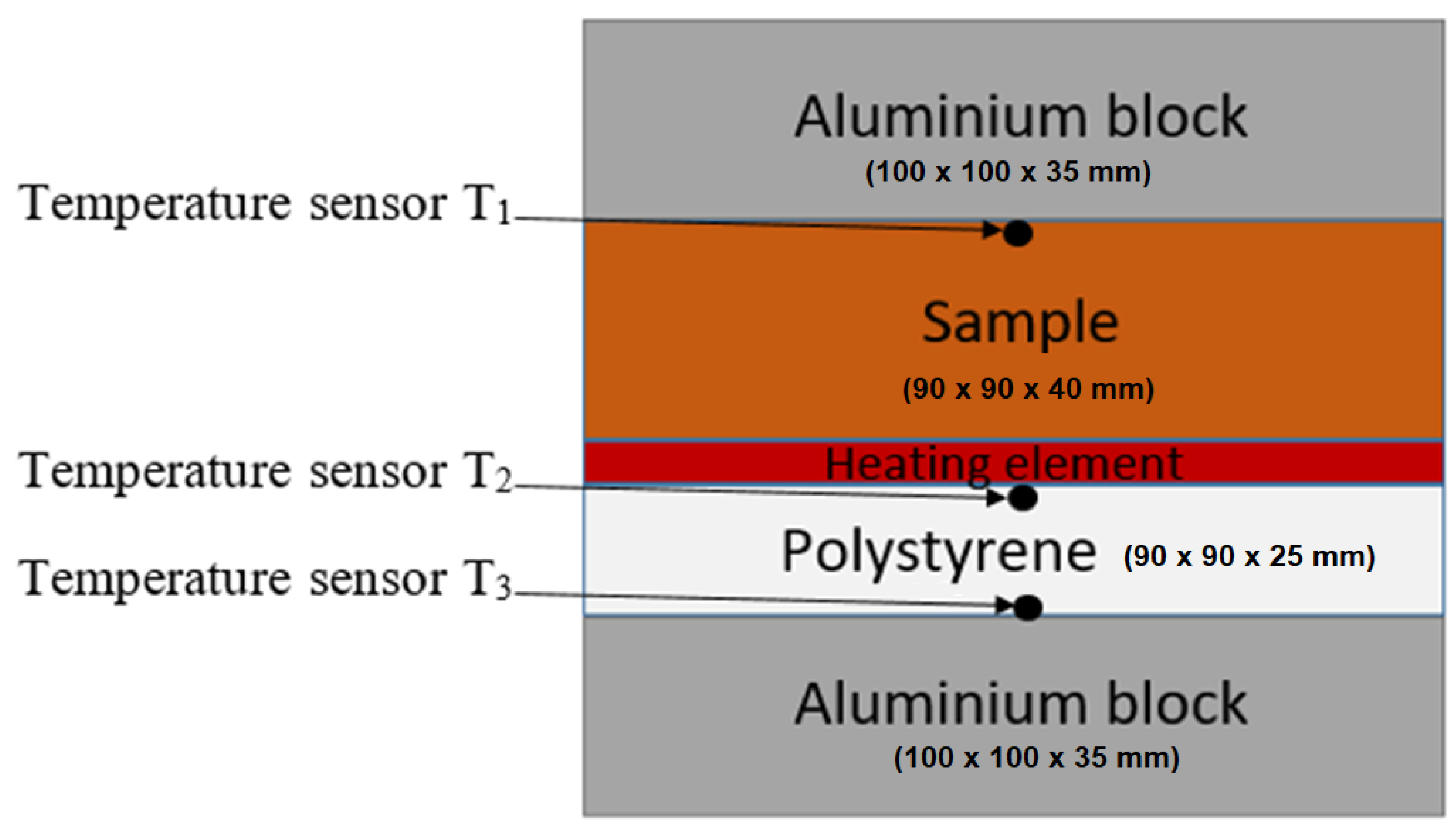Energies 14 03544 g004