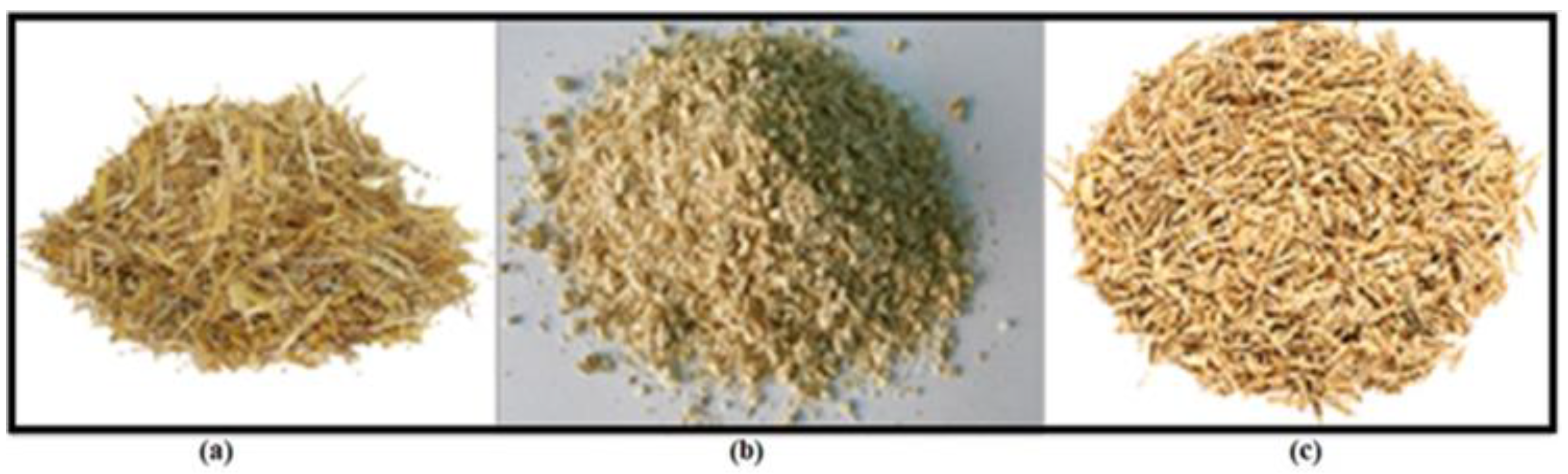 Energies 14 03544 g008