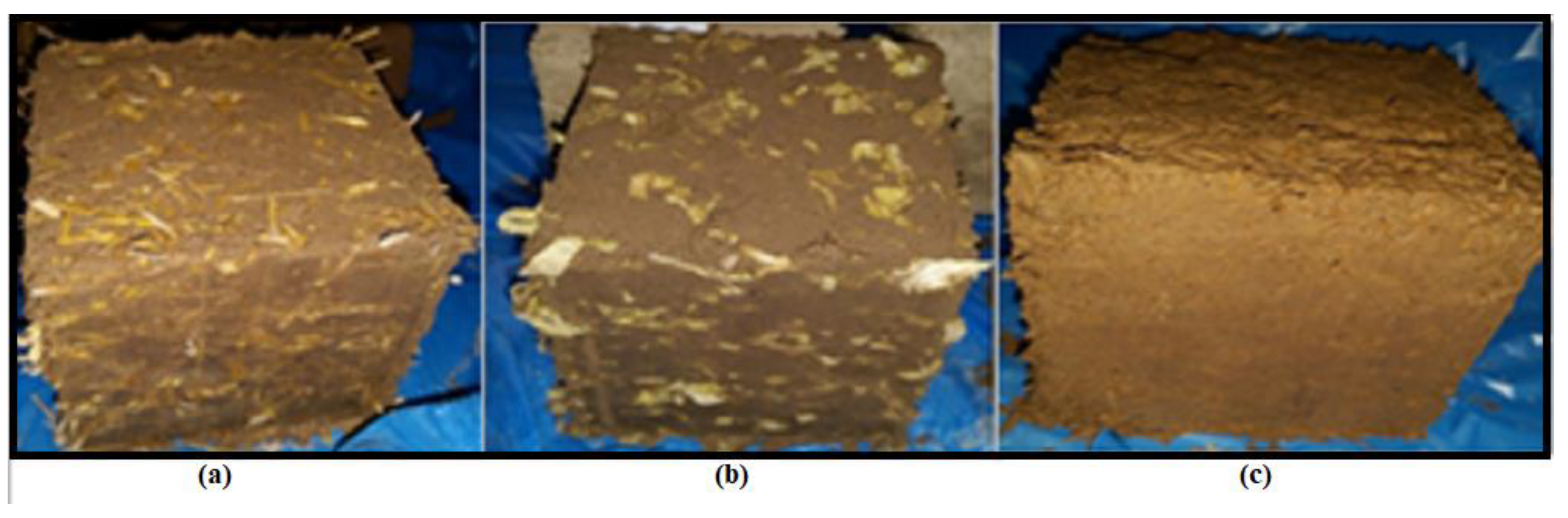 Energies 14 03544 g009