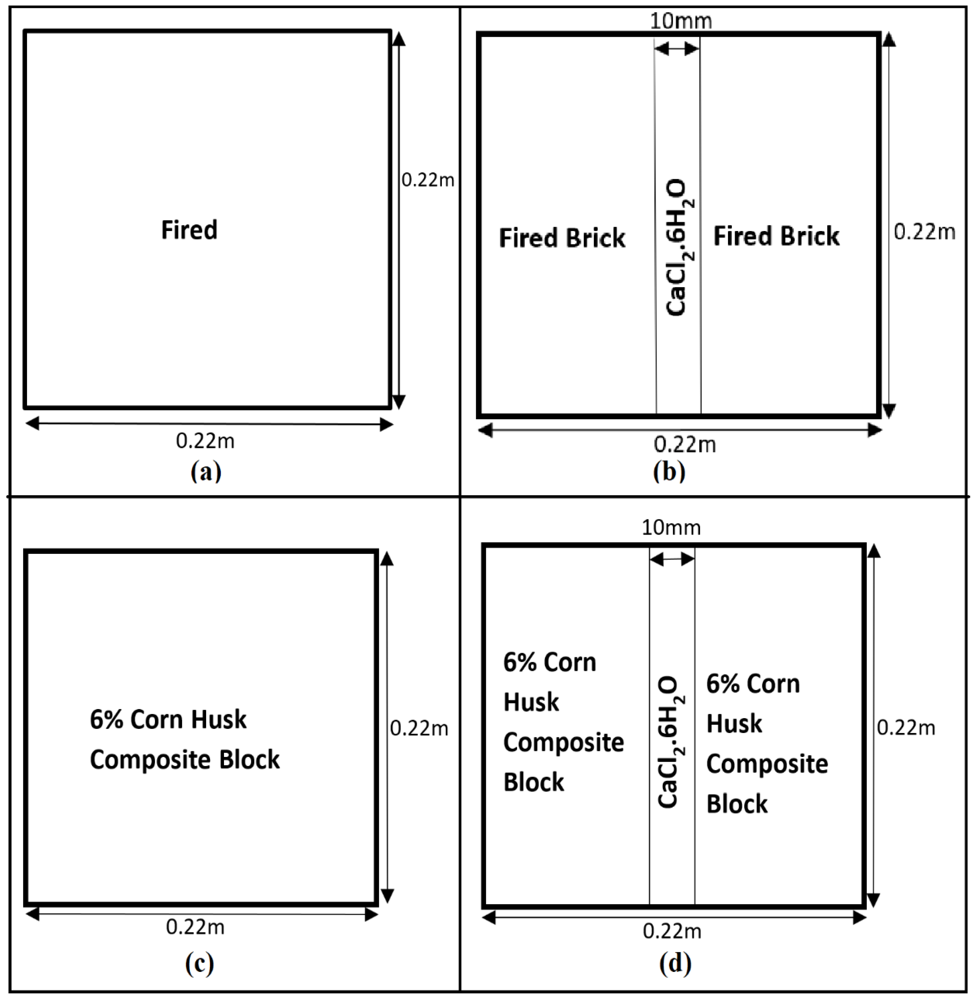 Energies 14 03544 g016