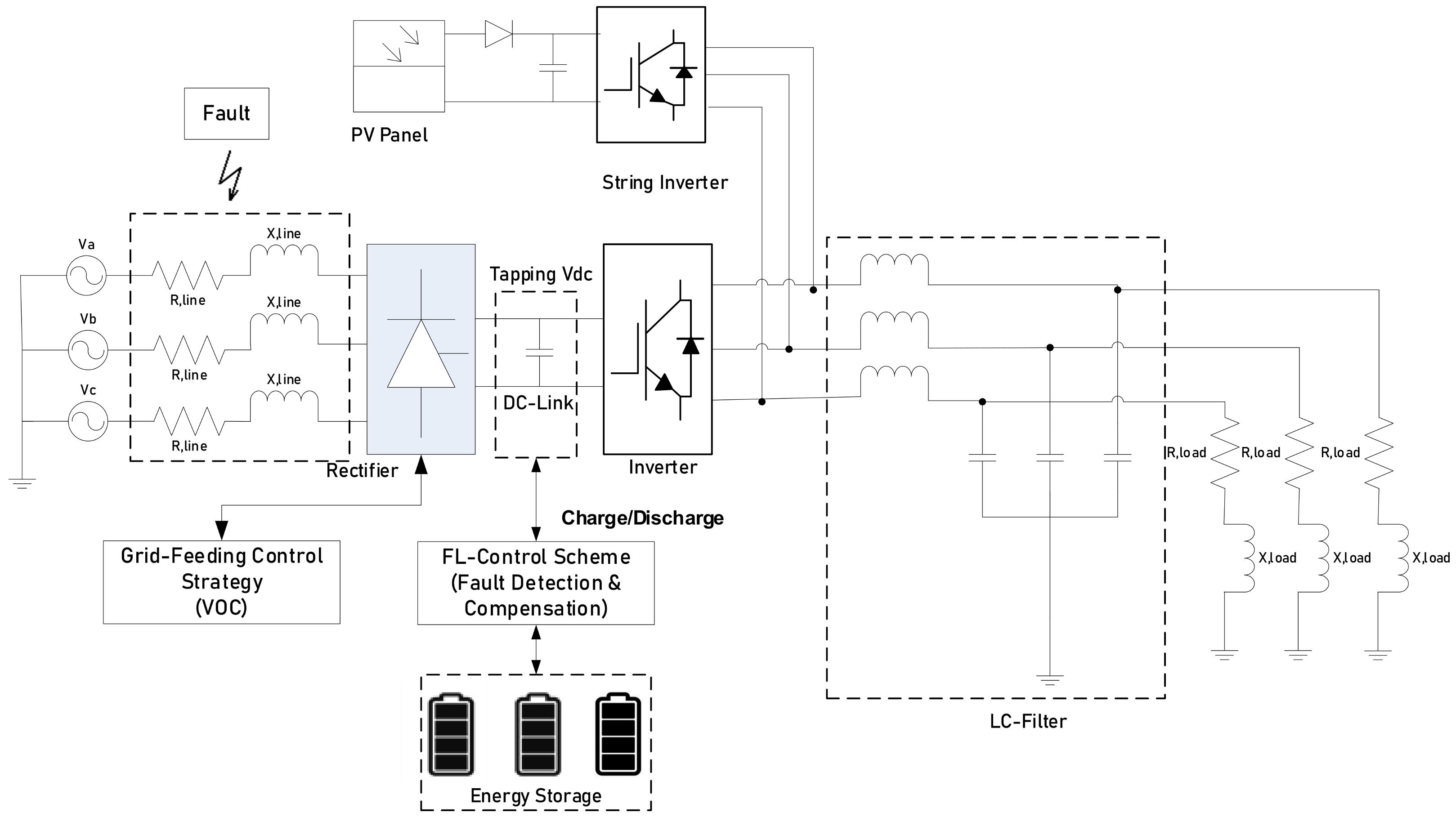 Energies 14 03545 g005 Energies 14 03545 g005